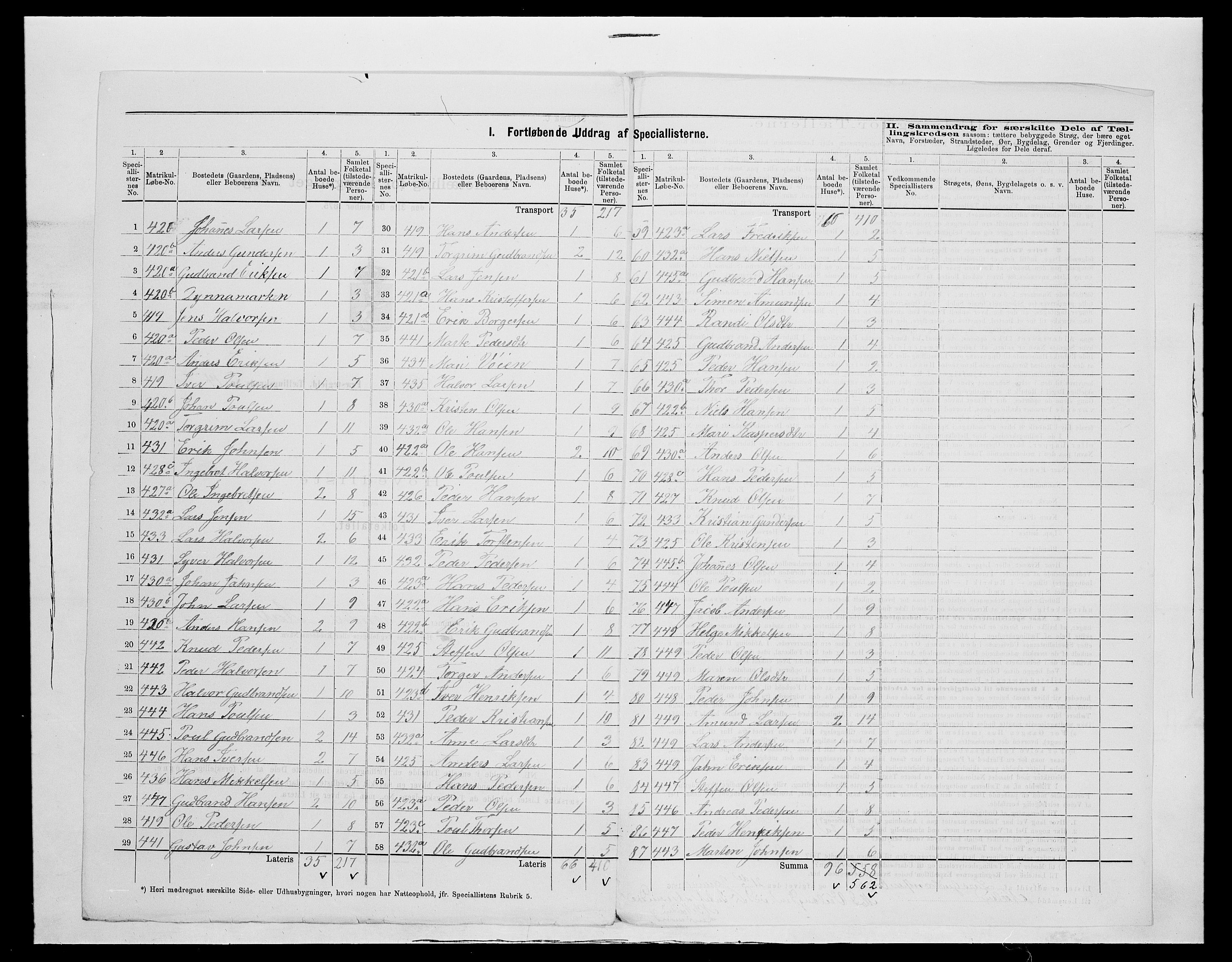 SAH, 1875 census for 0534P Gran, 1875, p. 62