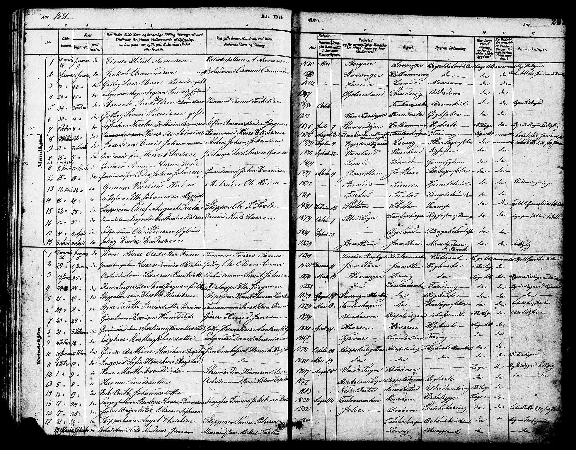 Hetland sokneprestkontor, SAST/A-101826/30/30BB/L0005: Parish register (copy) no. B 5, 1878-1910, p. 262