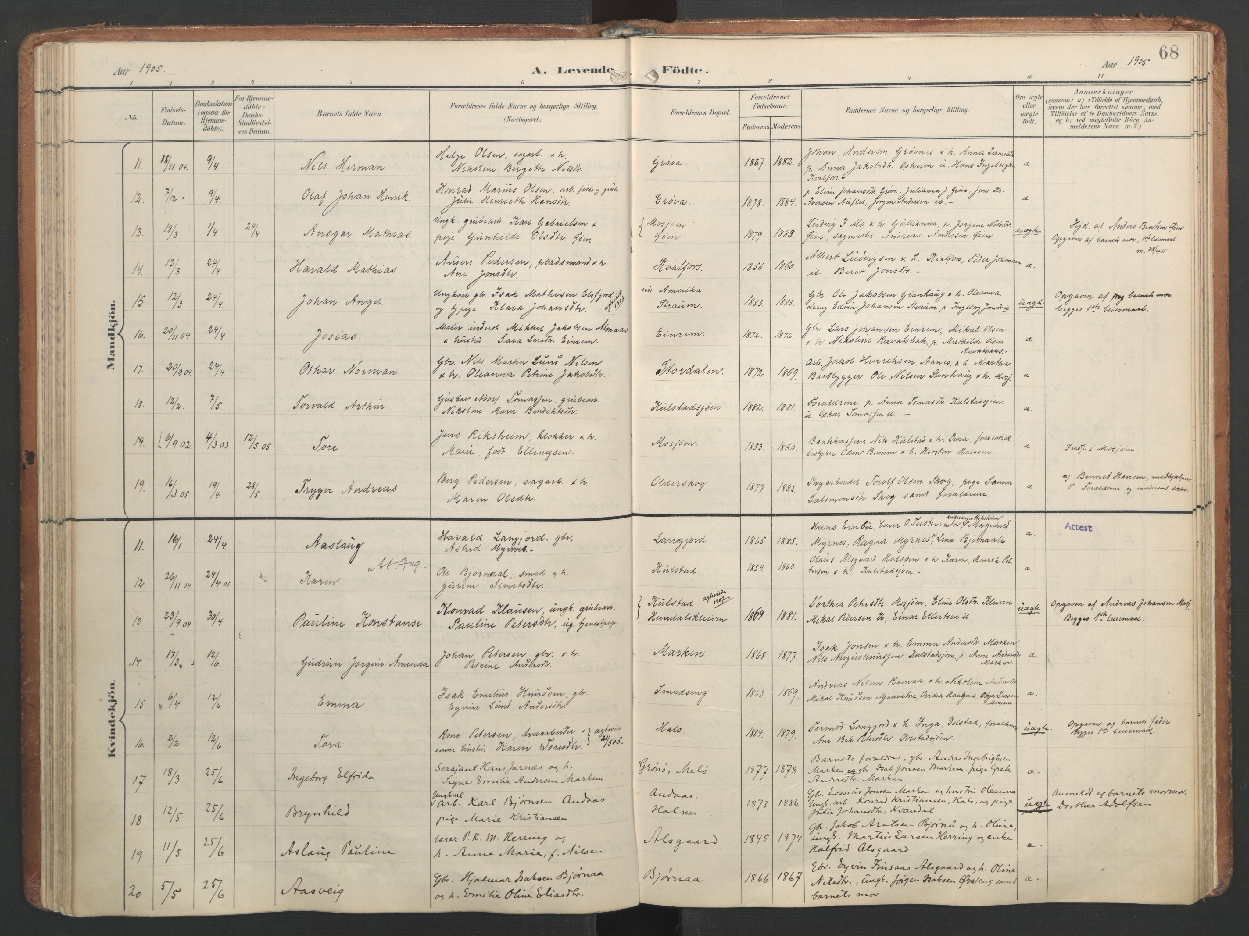 Ministerialprotokoller, klokkerbøker og fødselsregistre - Nordland, SAT/A-1459/820/L0297: Parish register (official) no. 820A18, 1897-1917, p. 68