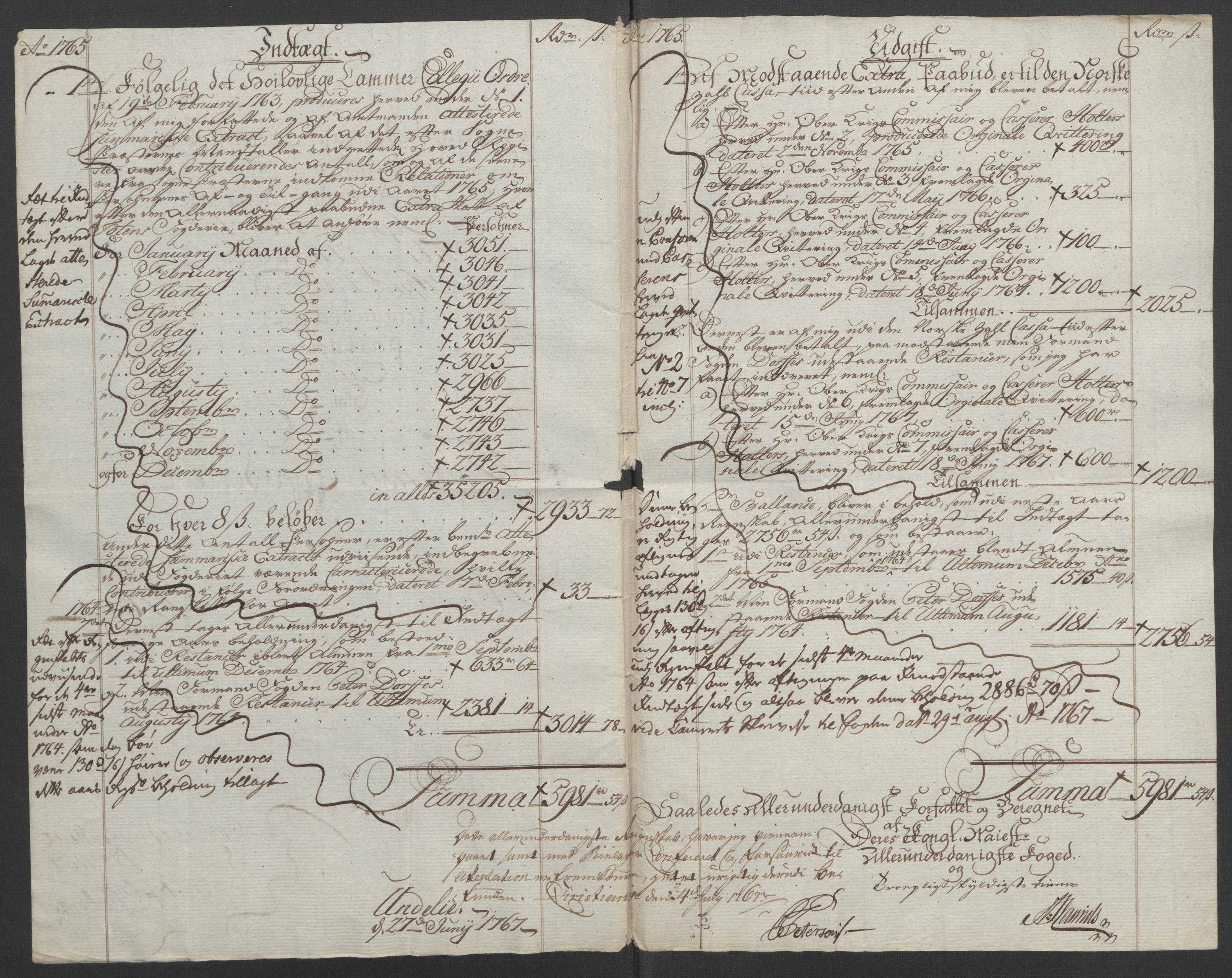 Rentekammeret inntil 1814, Reviderte regnskaper, Fogderegnskap, RA/EA-4092/R19/L1399: Fogderegnskap Toten, Hadeland og Vardal, 1762-1783, p. 87