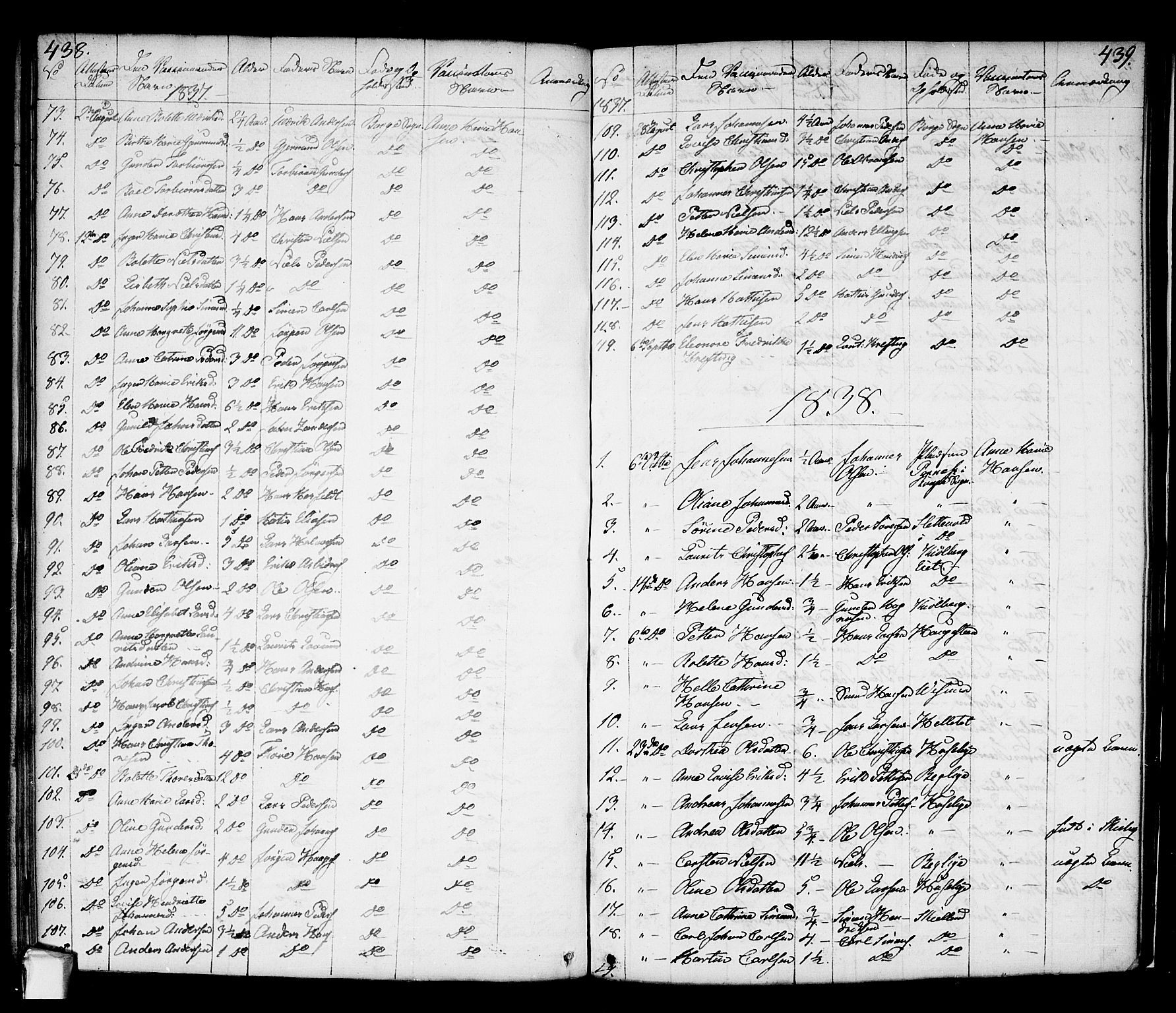 Borge prestekontor Kirkebøker, AV/SAO-A-10903/F/Fa/L0004: Parish register (official) no. I 4, 1836-1848, p. 438-439