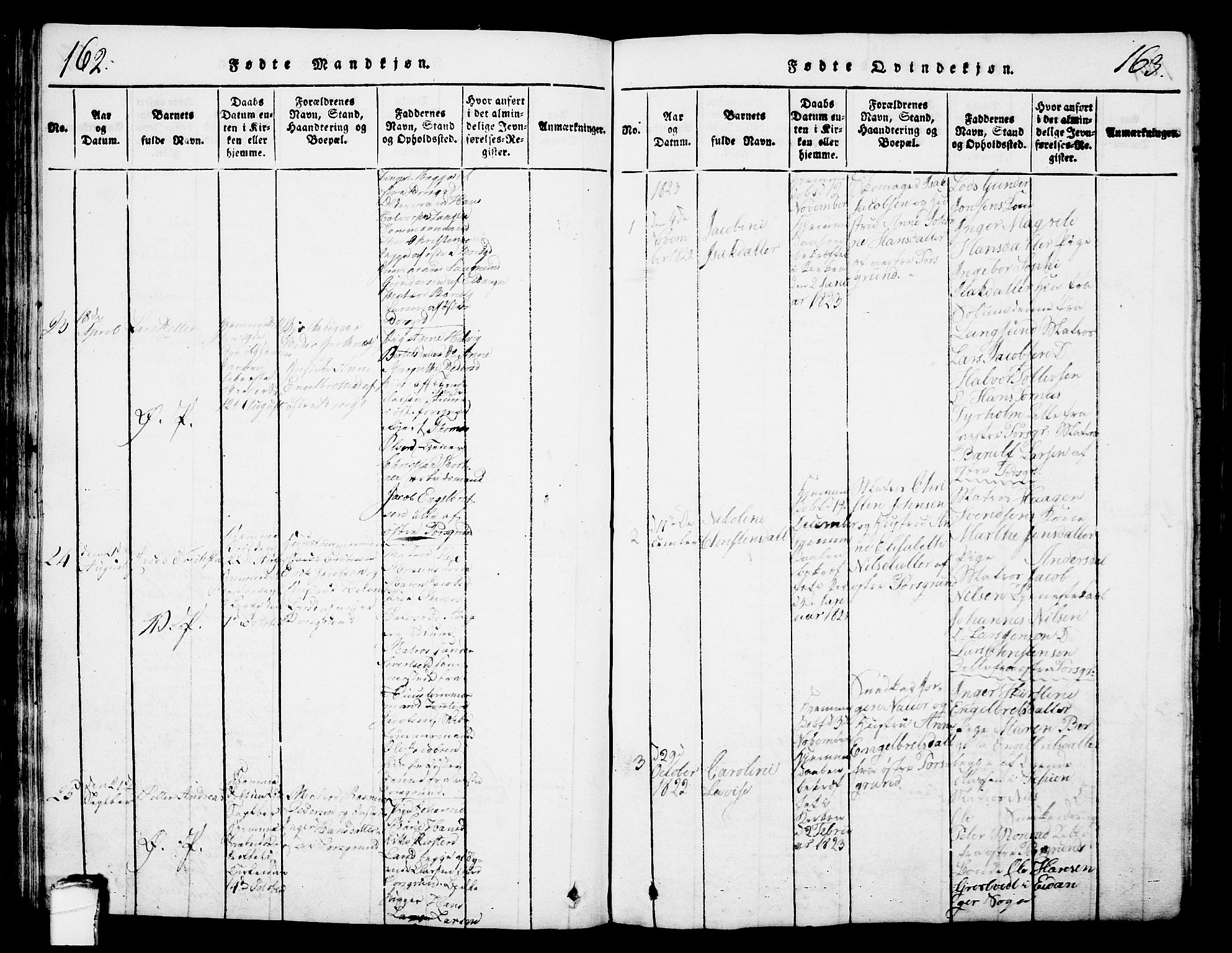 Porsgrunn kirkebøker , SAKO/A-104/G/Gb/L0001: Parish register (copy) no. II 1, 1817-1828, p. 162-163
