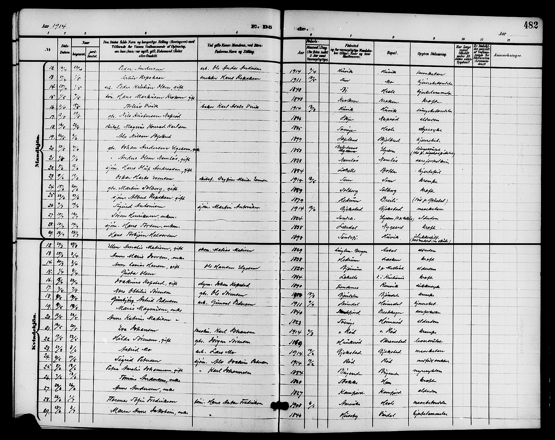 Sandar kirkebøker, AV/SAKO-A-243/G/Ga/L0002: Parish register (copy) no. 2, 1900-1915, p. 482