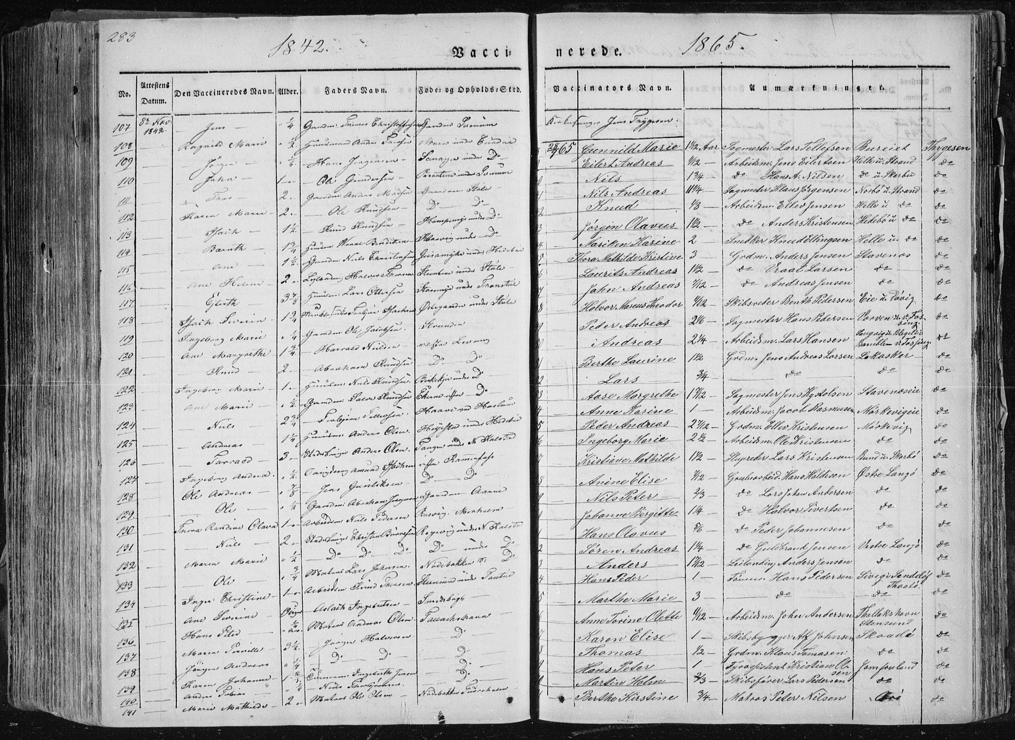 Sannidal kirkebøker, AV/SAKO-A-296/F/Fa/L0007: Parish register (official) no. 7, 1831-1854, p. 283