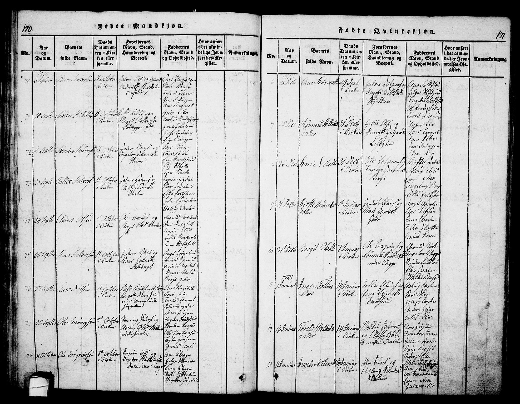 Bø kirkebøker, SAKO/A-257/G/Ga/L0001: Parish register (copy) no. 1, 1815-1831, p. 170-171