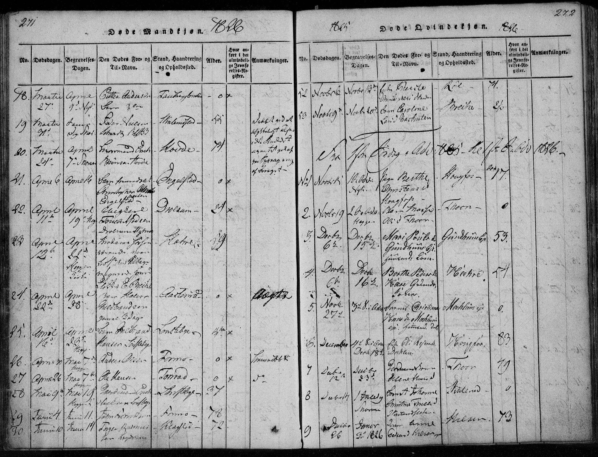 Modum kirkebøker, SAKO/A-234/F/Fa/L0005: Parish register (official) no. 5, 1824-1841, p. 271-272