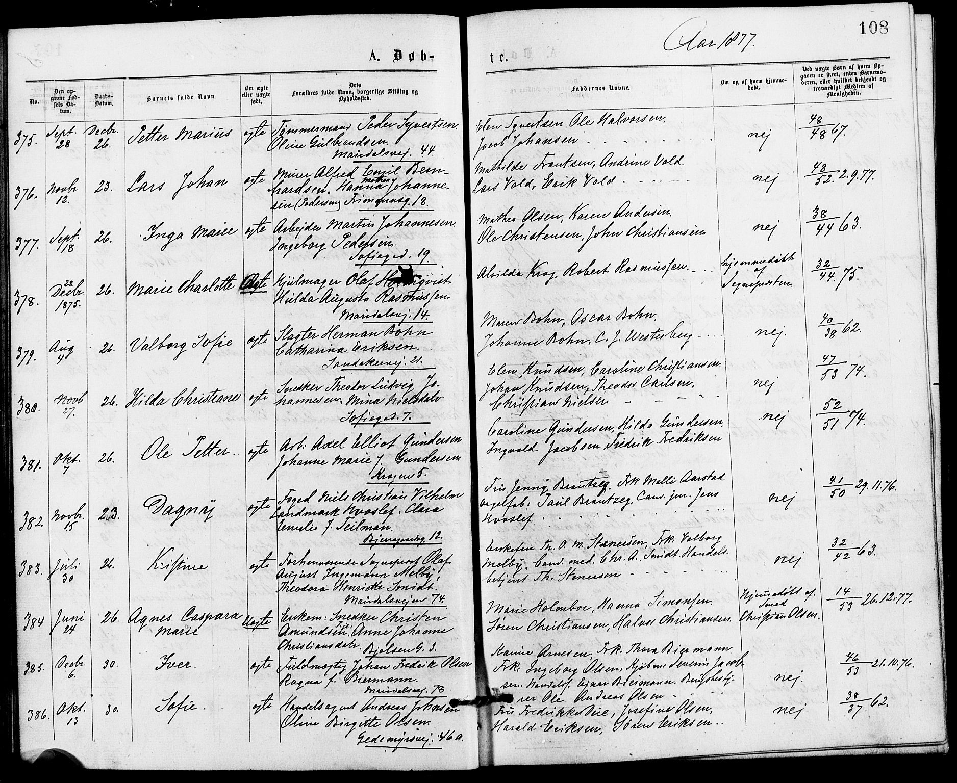 Gamle Aker prestekontor Kirkebøker, SAO/A-10617a/G/L0004: Parish register (copy) no. 4, 1875-1879, p. 108