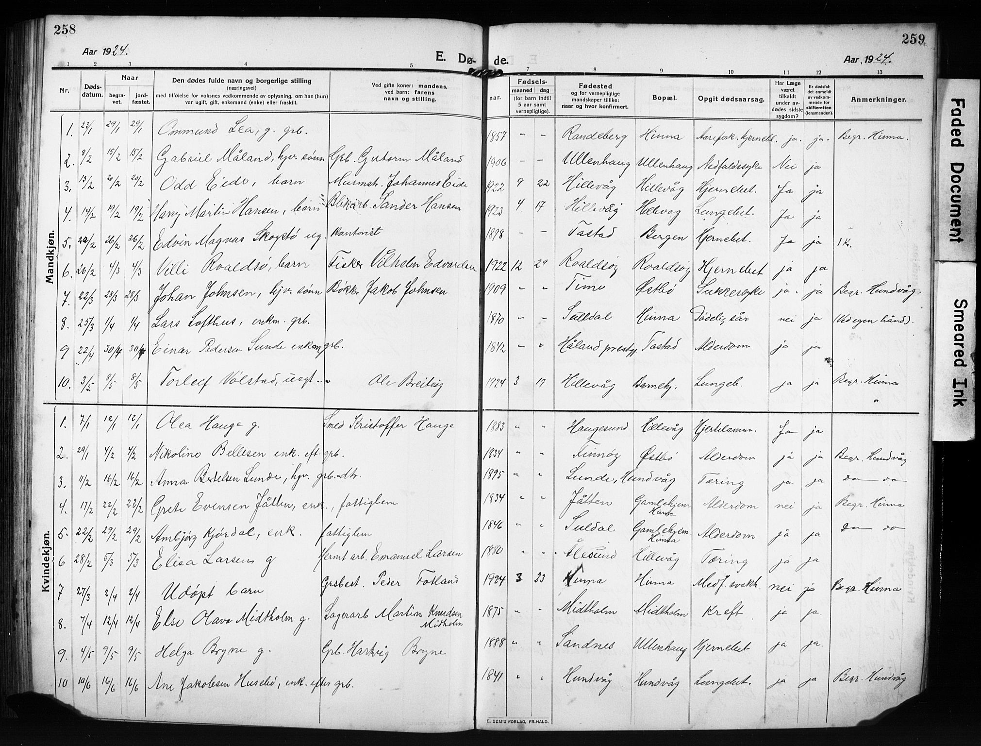 Hetland sokneprestkontor, AV/SAST-A-101826/30/30BB/L0009: Parish register (copy) no. B 9, 1910-1931, p. 258-259