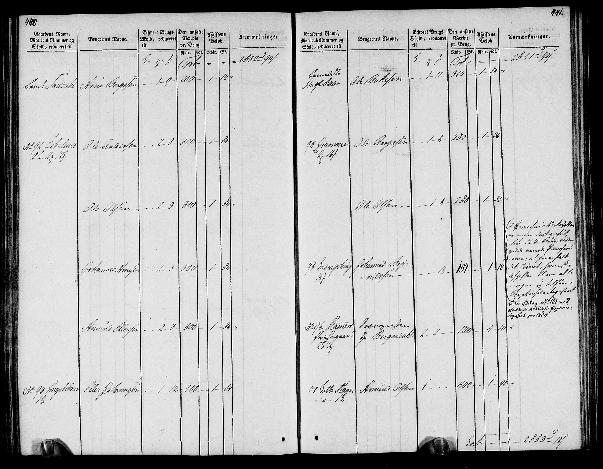 Rentekammeret inntil 1814, Realistisk ordnet avdeling, AV/RA-EA-4070/N/Ne/Nea/L0113: Nordhordland og Voss fogderi. Oppebørselsregister, 1803-1804, p. 228