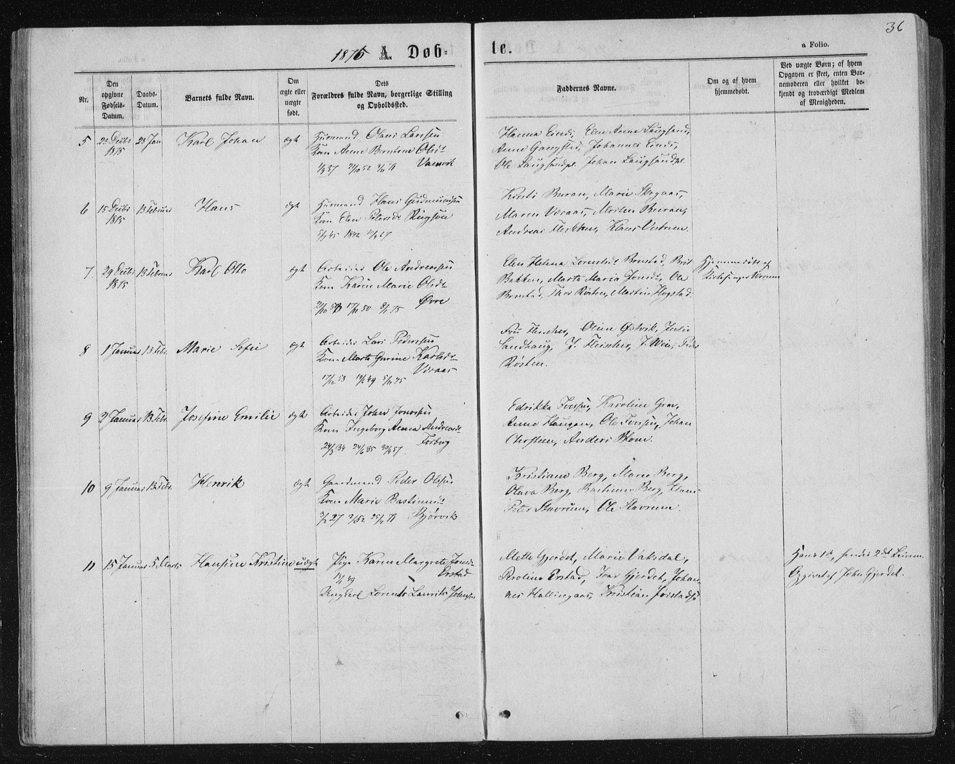Ministerialprotokoller, klokkerbøker og fødselsregistre - Nord-Trøndelag, SAT/A-1458/722/L0219: Parish register (official) no. 722A06, 1868-1880, p. 36