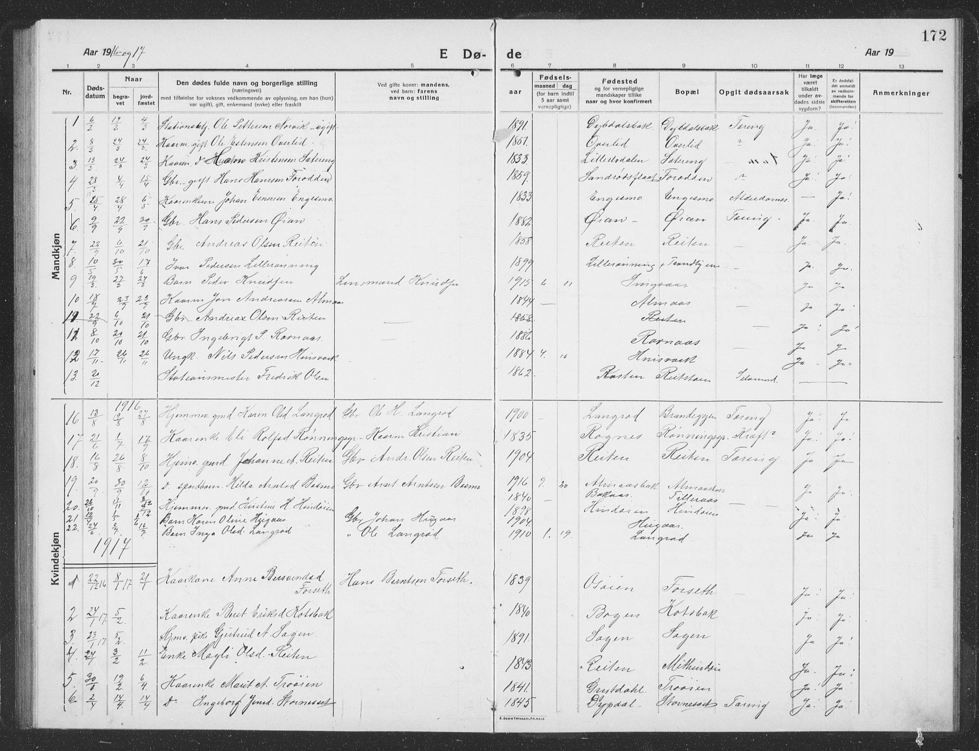 Ministerialprotokoller, klokkerbøker og fødselsregistre - Sør-Trøndelag, SAT/A-1456/688/L1030: Parish register (copy) no. 688C05, 1916-1939, p. 172