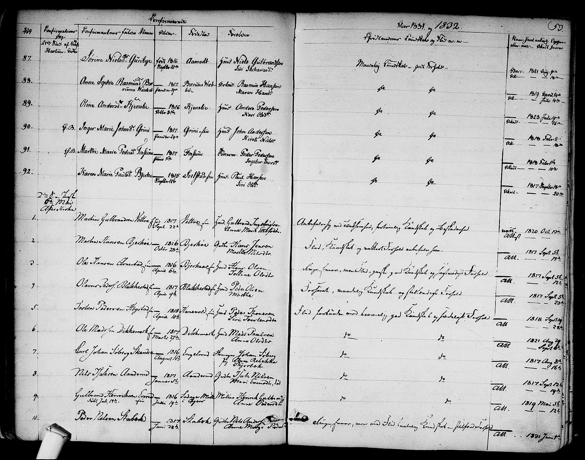 Asker prestekontor Kirkebøker, SAO/A-10256a/F/Fa/L0009: Parish register (official) no. I 9, 1825-1878, p. 53