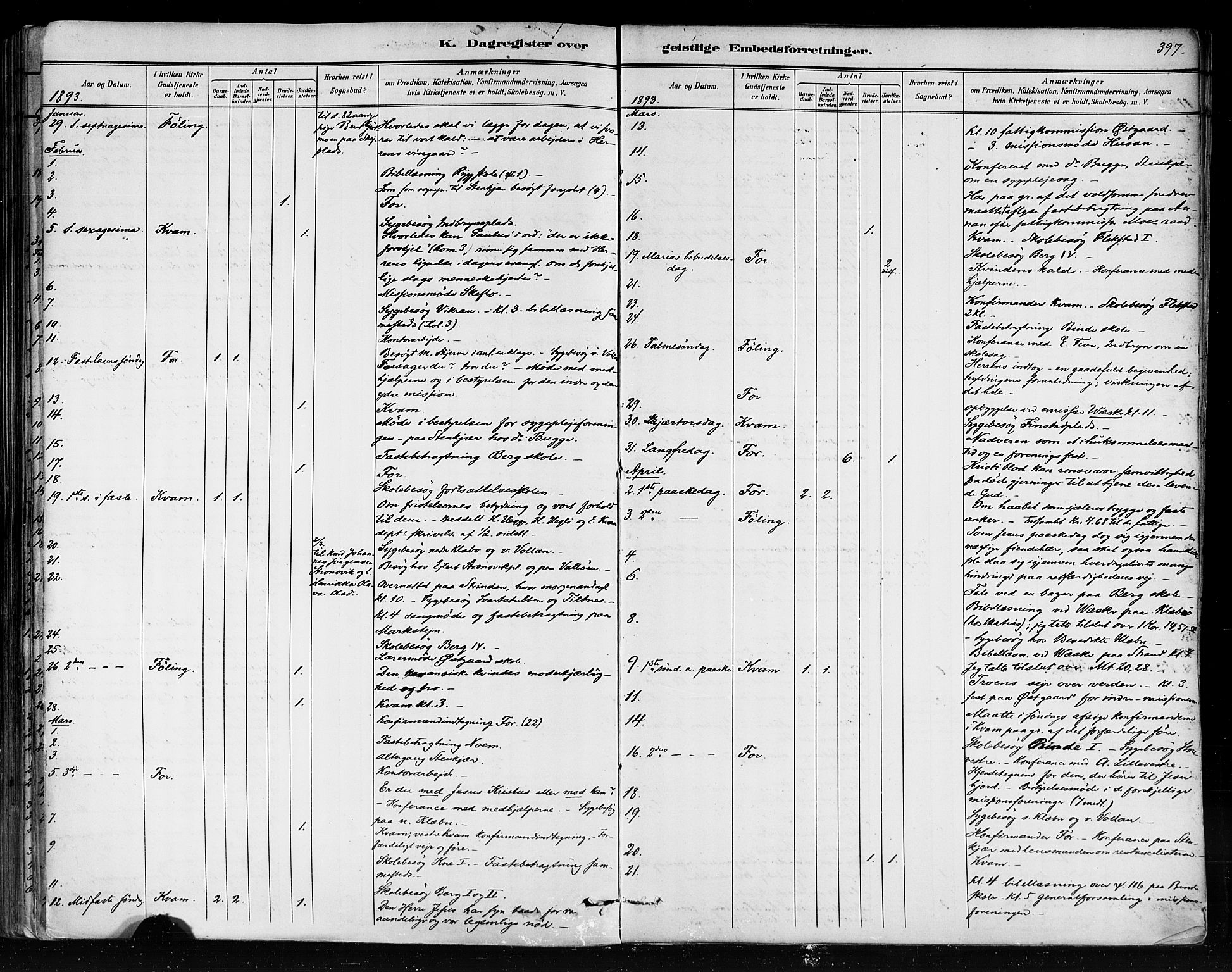 Ministerialprotokoller, klokkerbøker og fødselsregistre - Nord-Trøndelag, SAT/A-1458/746/L0448: Parish register (official) no. 746A07 /1, 1878-1900, p. 397