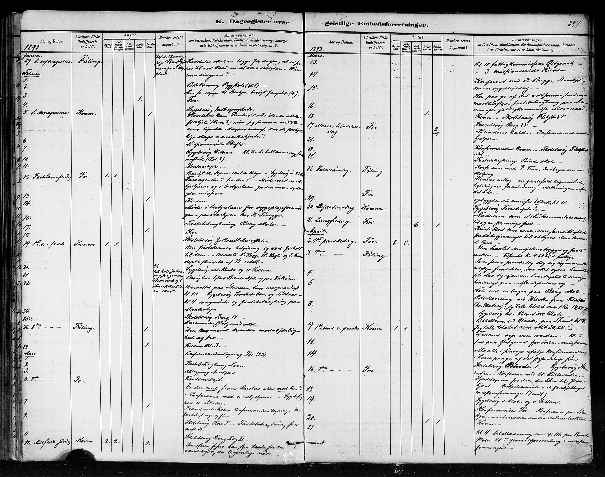 Ministerialprotokoller, klokkerbøker og fødselsregistre - Nord-Trøndelag, AV/SAT-A-1458/746/L0448: Parish register (official) no. 746A07 /1, 1878-1900, p. 397