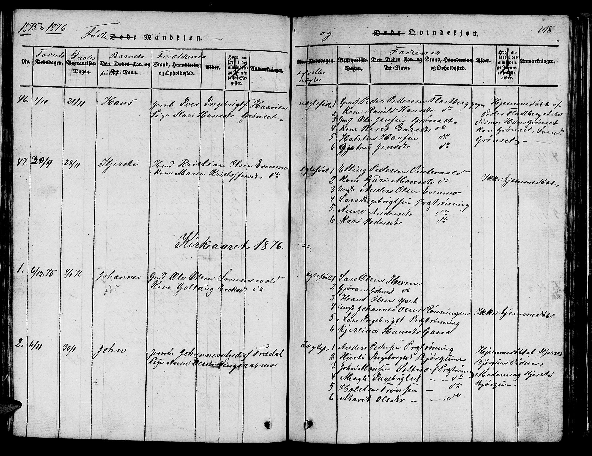 Ministerialprotokoller, klokkerbøker og fødselsregistre - Sør-Trøndelag, AV/SAT-A-1456/685/L0976: Parish register (copy) no. 685C01, 1817-1878, p. 148