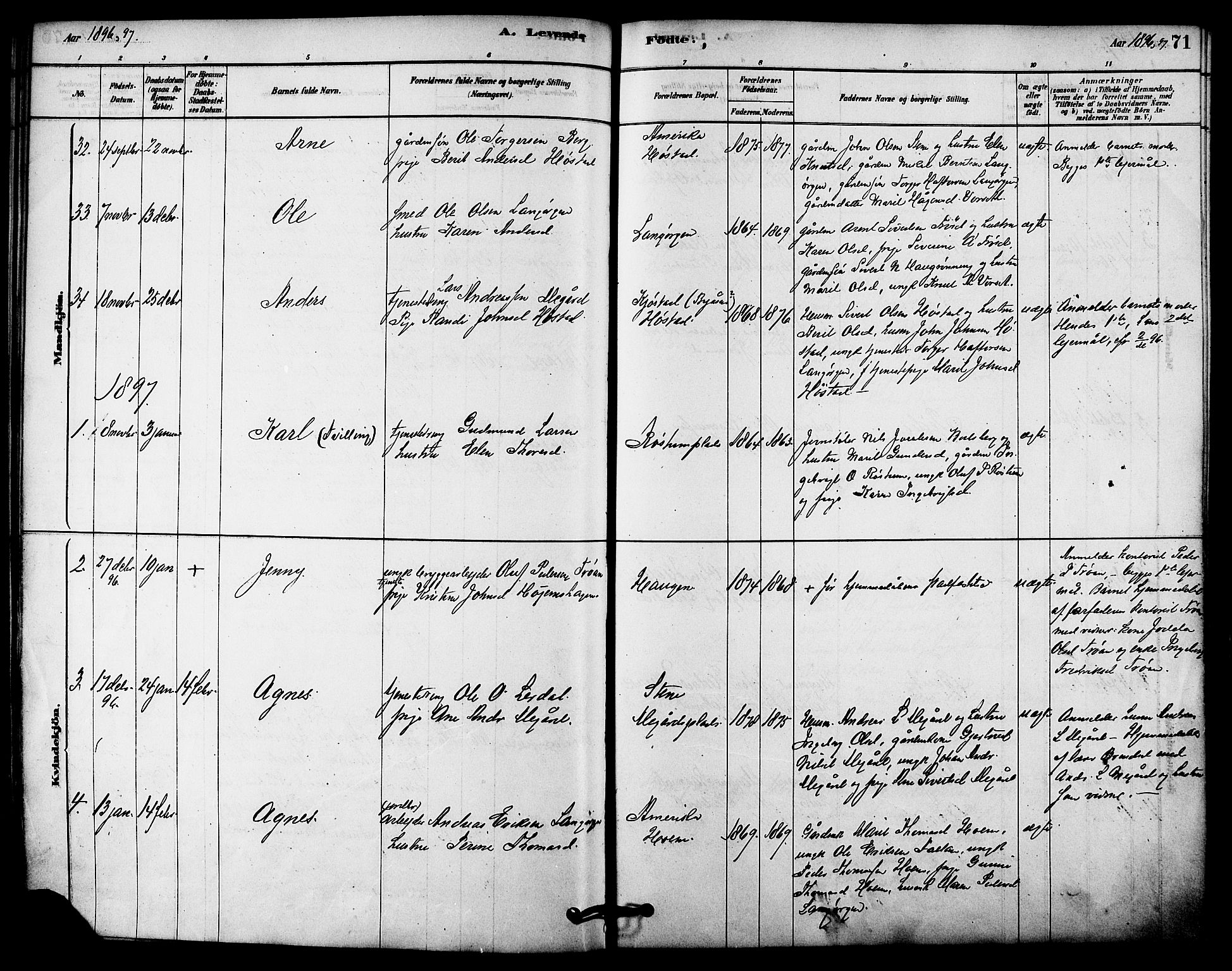 Ministerialprotokoller, klokkerbøker og fødselsregistre - Sør-Trøndelag, SAT/A-1456/612/L0378: Parish register (official) no. 612A10, 1878-1897, p. 71
