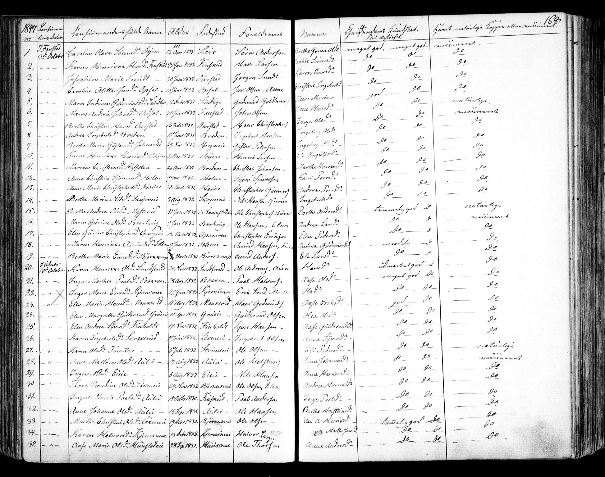 Nes prestekontor Kirkebøker, AV/SAO-A-10410/F/Fa/L0007: Parish register (official) no. I 7, 1846-1858, p. 168