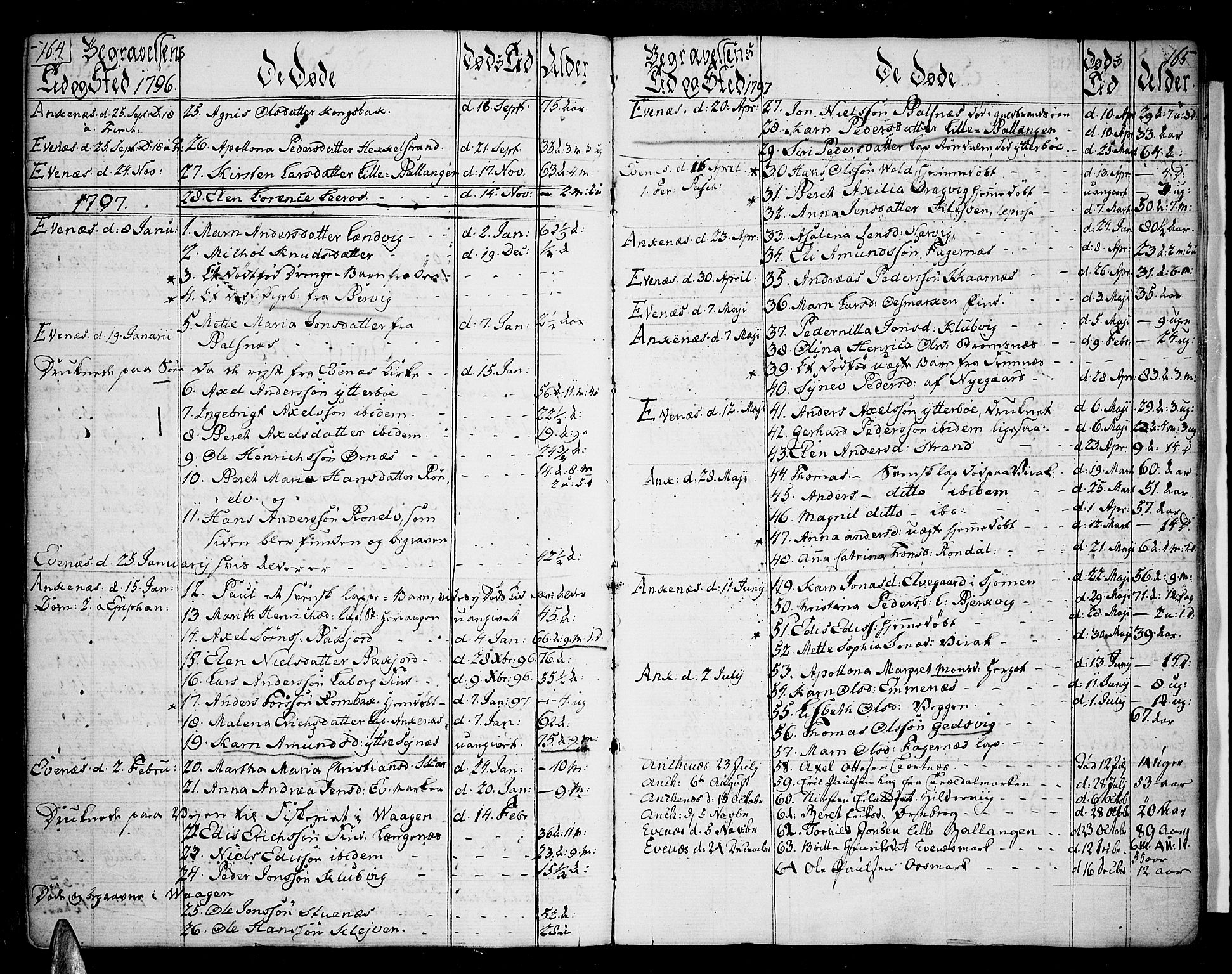 Ministerialprotokoller, klokkerbøker og fødselsregistre - Nordland, SAT/A-1459/863/L0893: Parish register (official) no. 863A05, 1794-1821, p. 164-165
