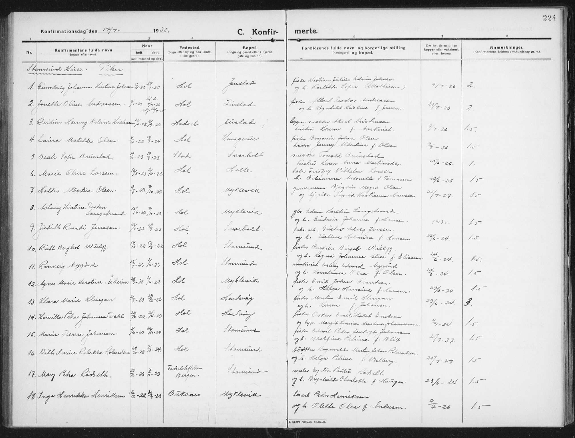 Ministerialprotokoller, klokkerbøker og fødselsregistre - Nordland, SAT/A-1459/882/L1183: Parish register (copy) no. 882C01, 1911-1938, p. 224