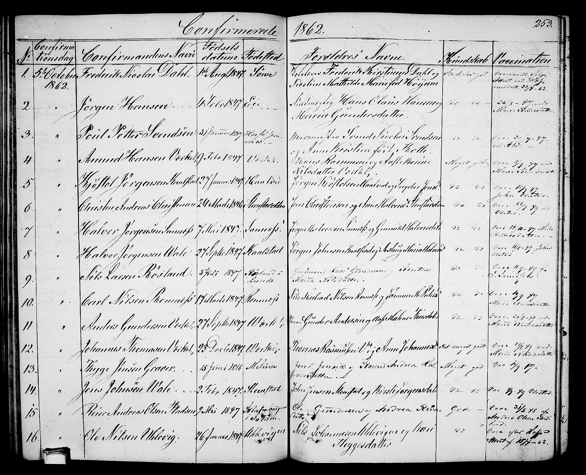 Holla kirkebøker, AV/SAKO-A-272/G/Ga/L0003: Parish register (copy) no. I 3, 1849-1866, p. 253