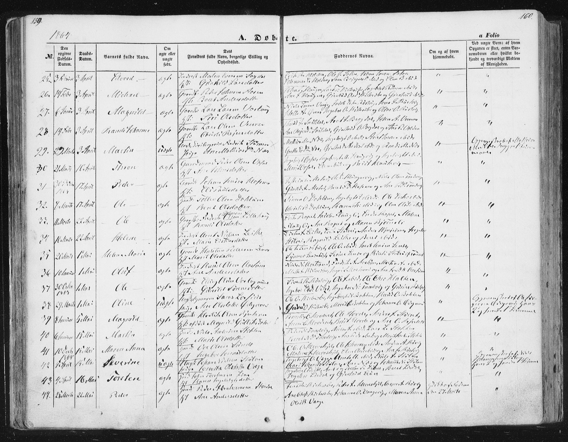 Ministerialprotokoller, klokkerbøker og fødselsregistre - Sør-Trøndelag, AV/SAT-A-1456/630/L0494: Parish register (official) no. 630A07, 1852-1868, p. 159-160