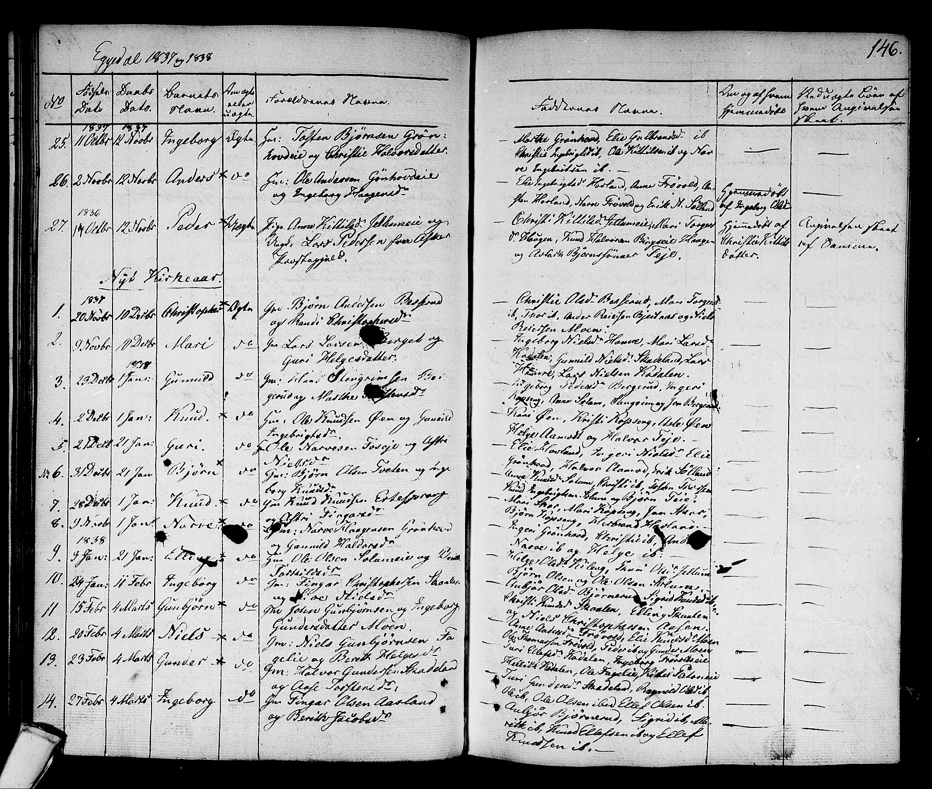 Sigdal kirkebøker, AV/SAKO-A-245/F/Fa/L0006: Parish register (official) no. I 6 /2, 1829-1843, p. 146