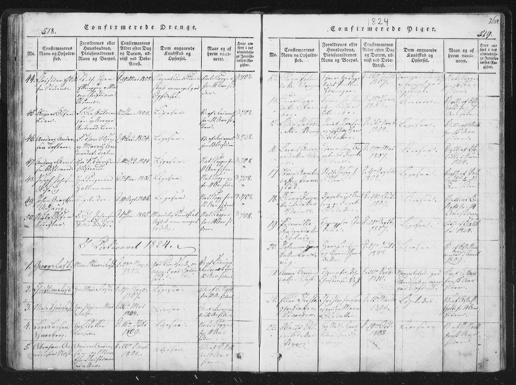 Ministerialprotokoller, klokkerbøker og fødselsregistre - Sør-Trøndelag, SAT/A-1456/659/L0734: Parish register (official) no. 659A04, 1818-1825, p. 518-519