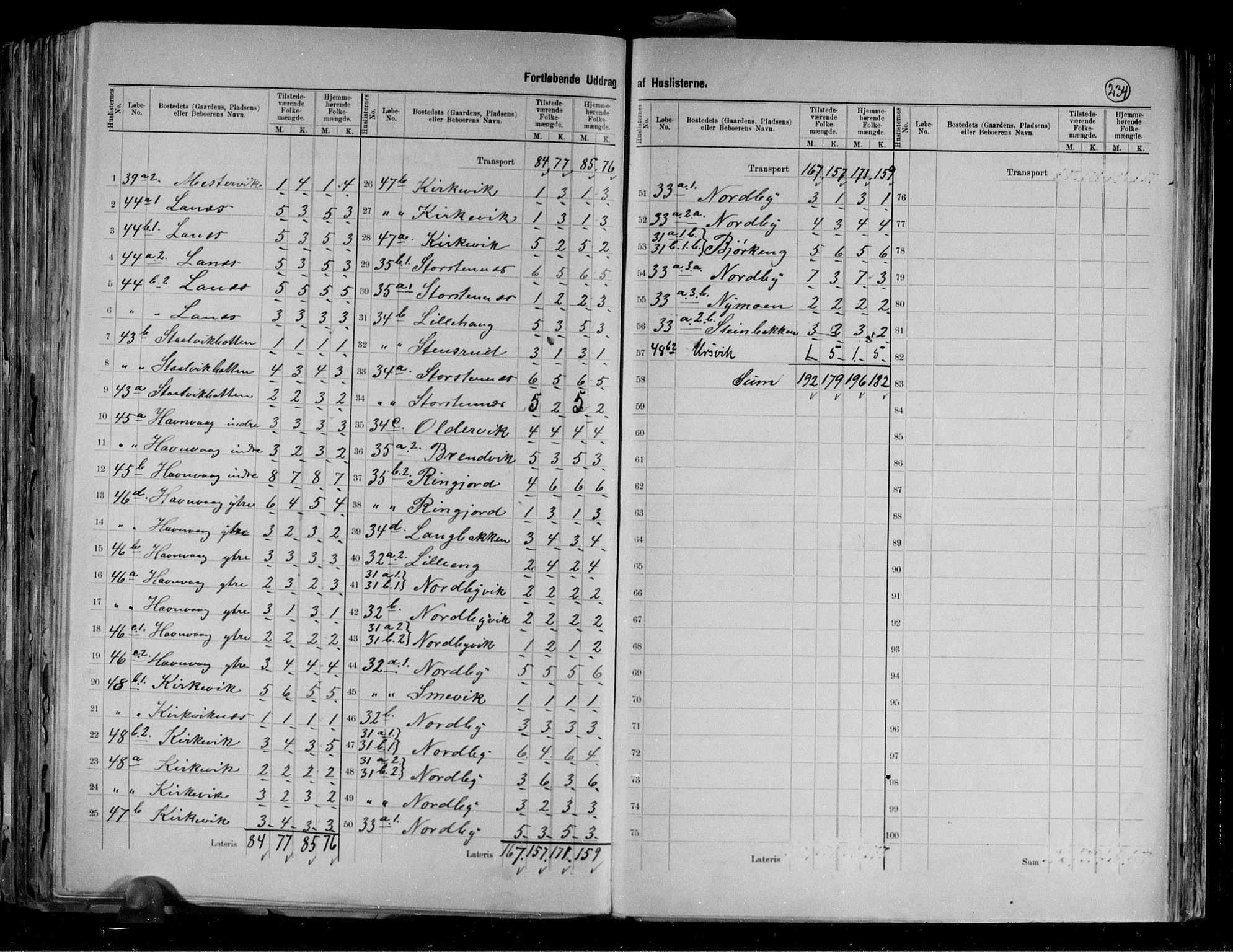 RA, 1891 census for 1932 Malangen, 1891, p. 11