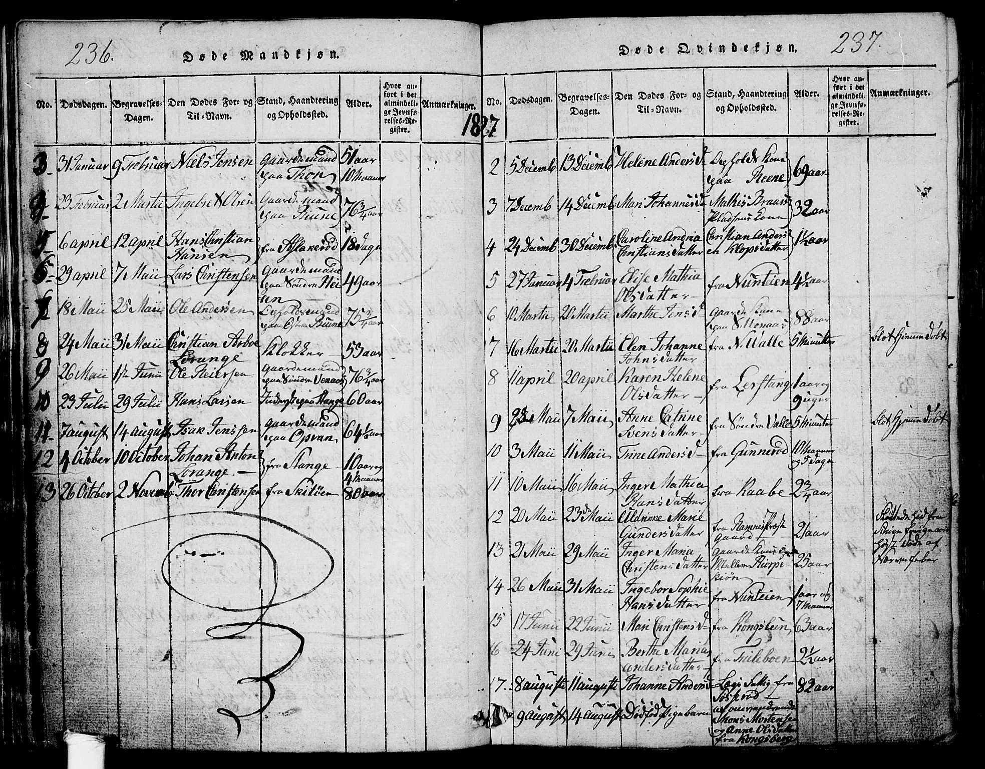 Ramnes kirkebøker, AV/SAKO-A-314/G/Ga/L0001: Parish register (copy) no. I 1, 1813-1847, p. 236-237