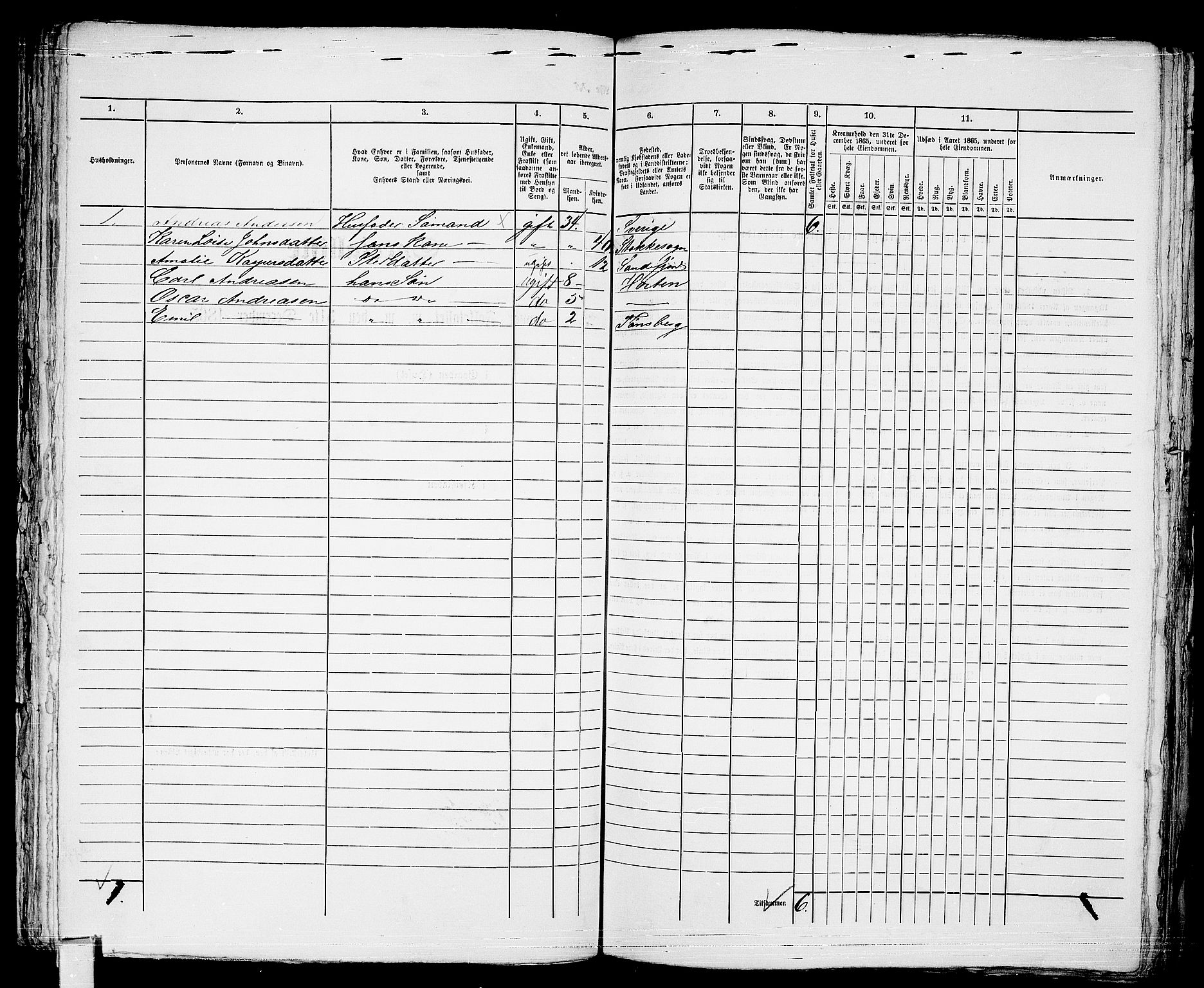 RA, 1865 census for Tønsberg, 1865, p. 468