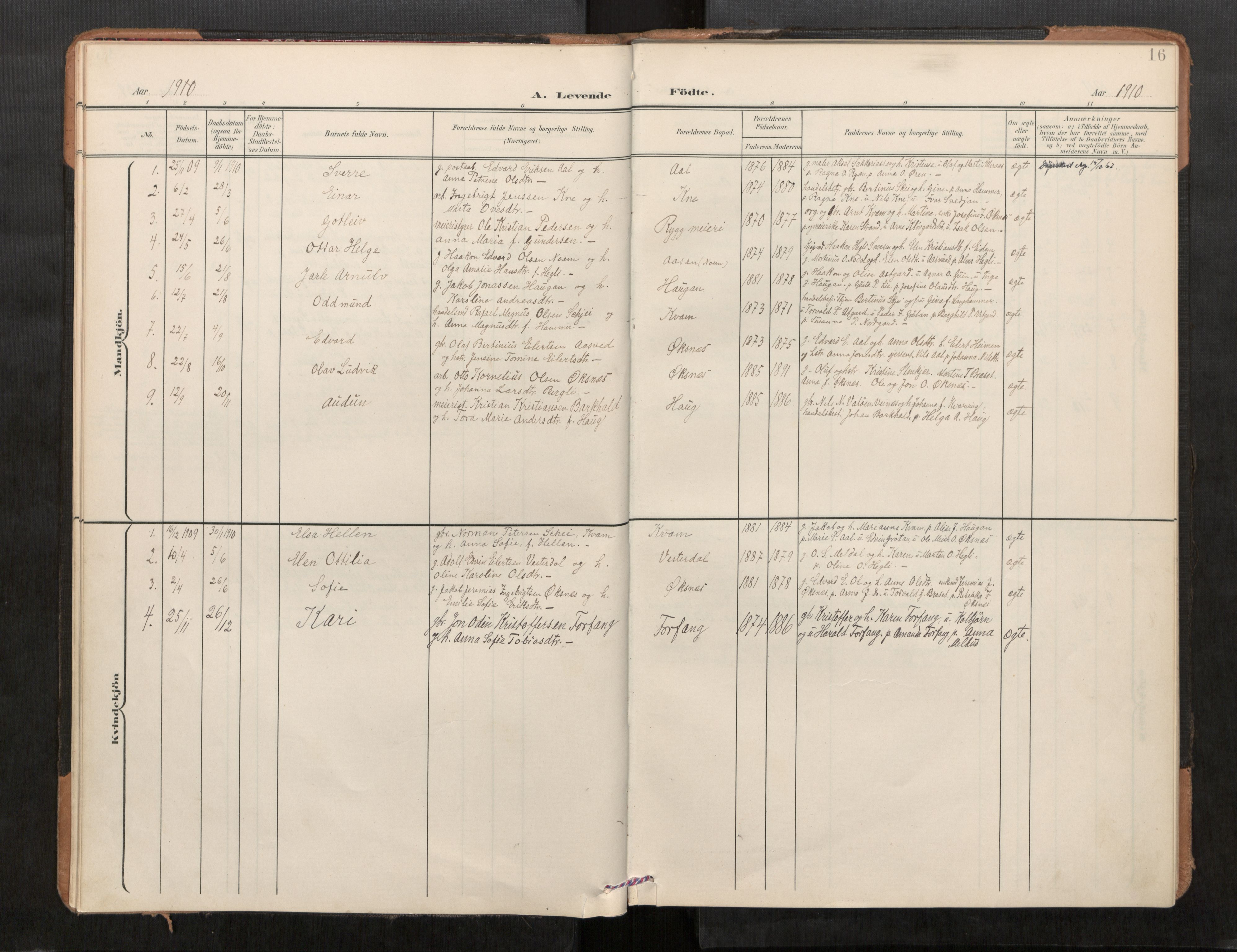 Stod sokneprestkontor, SAT/A-1164/1/I/I1/I1a/L0001: Parish register (official) no. 1, 1900-1912, p. 16