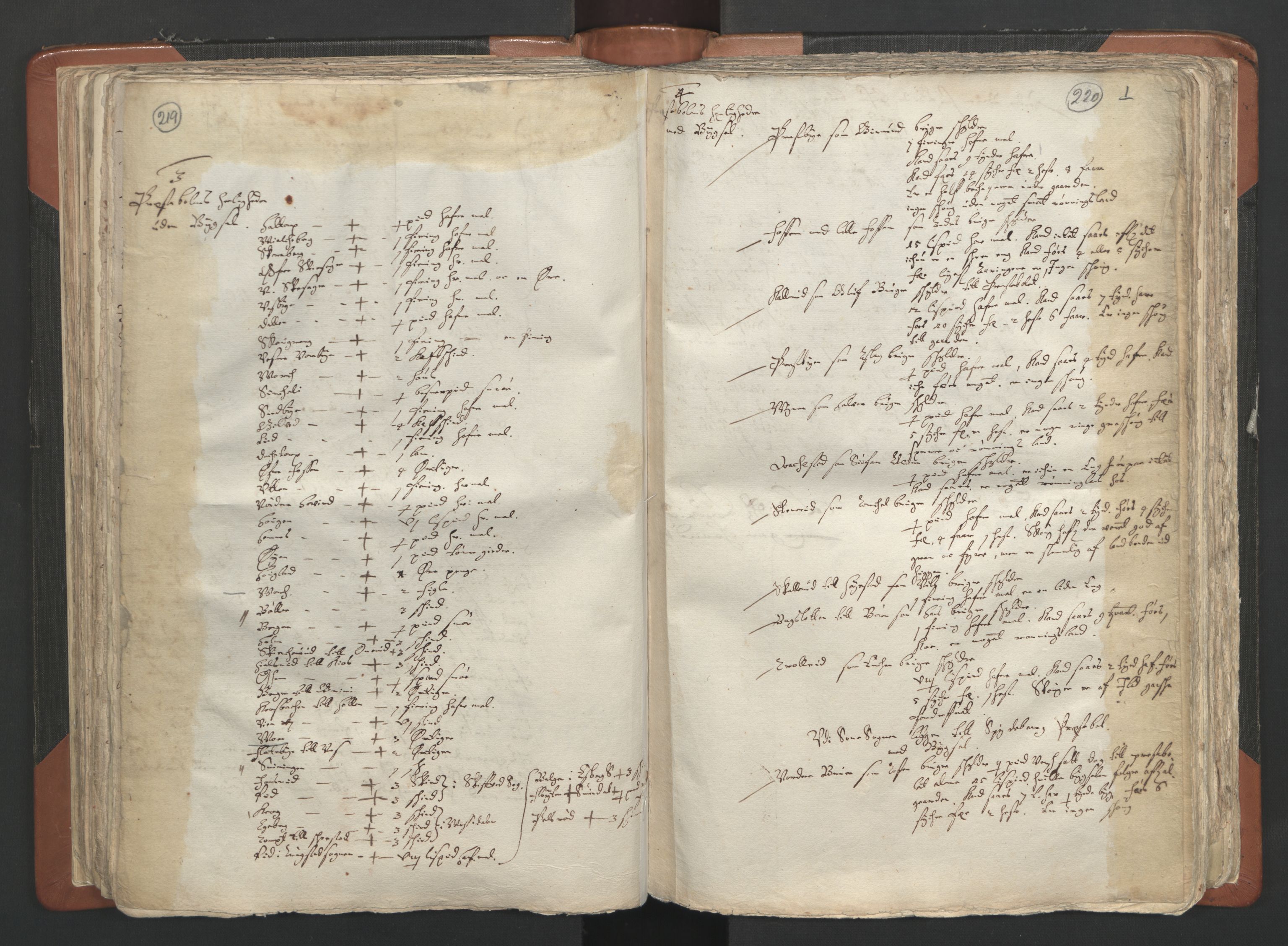 RA, Vicar's Census 1664-1666, no. 2: Øvre Borgesyssel deanery, 1664-1666, p. 219-220