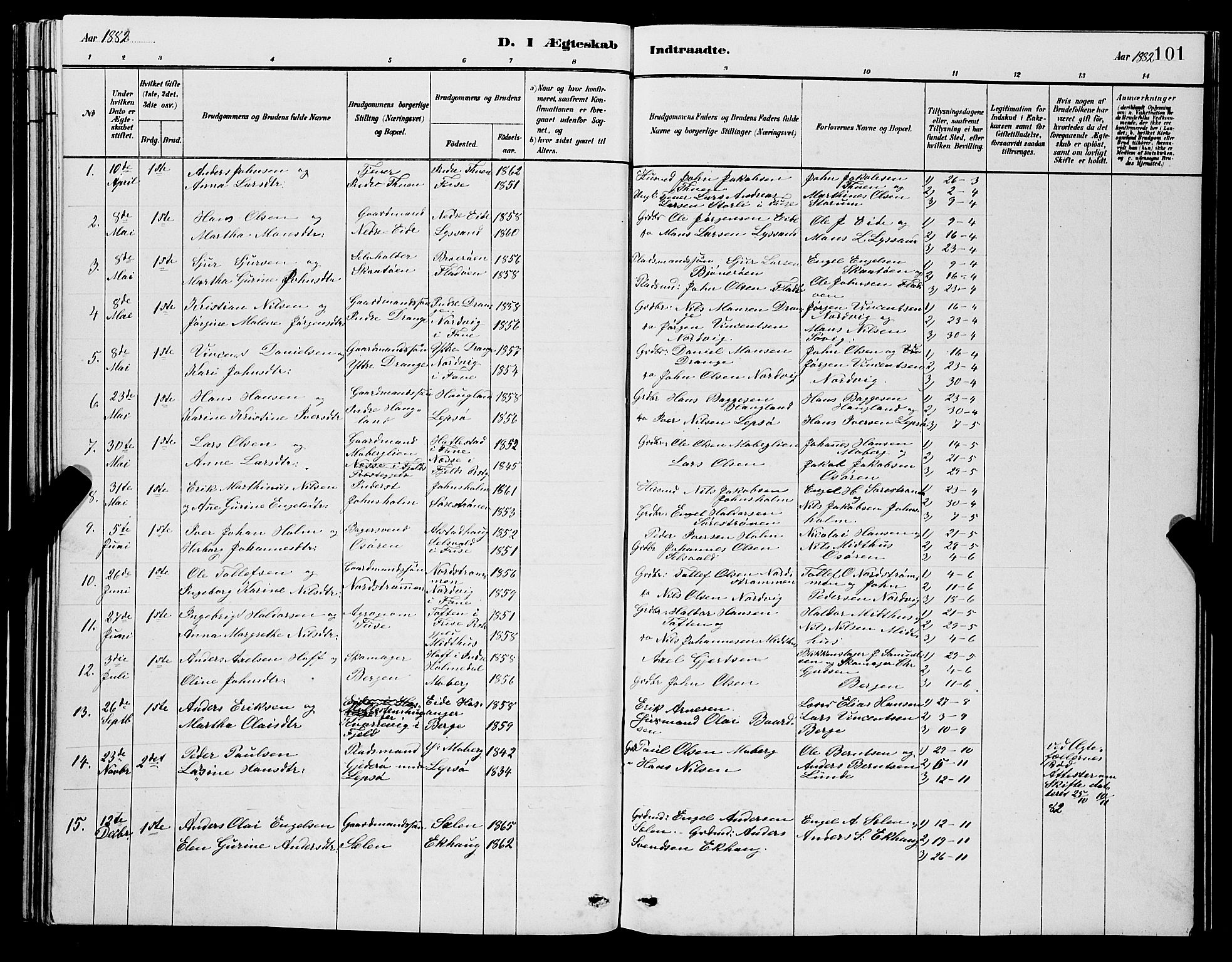 Os sokneprestembete, SAB/A-99929: Parish register (copy) no. A 2, 1880-1896, p. 101