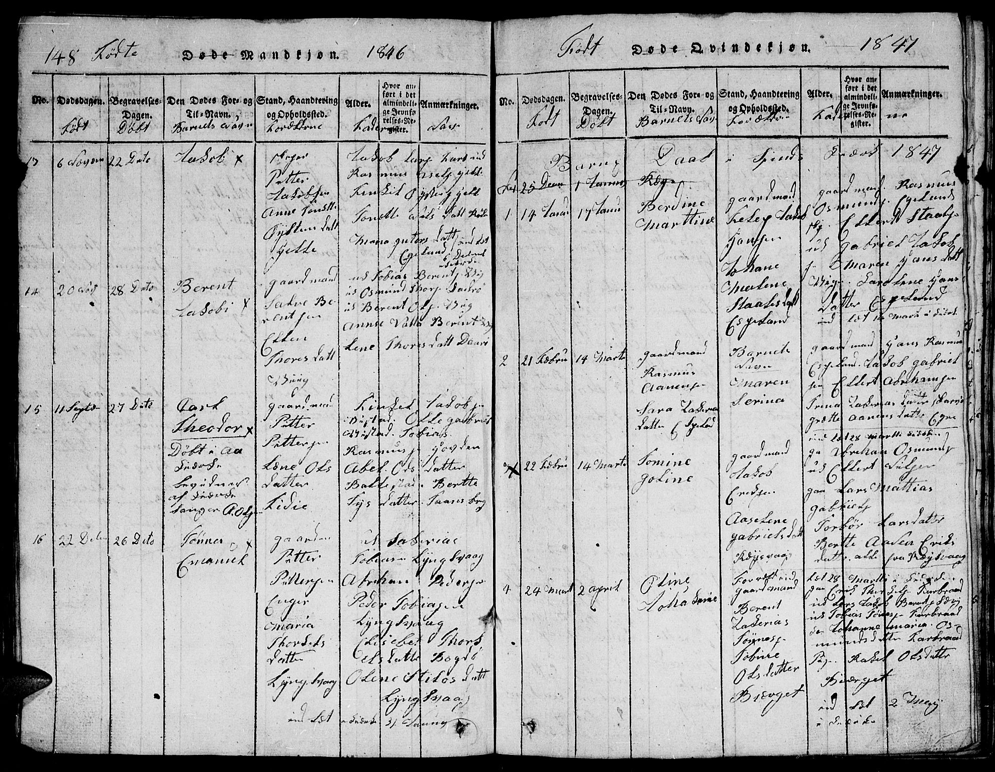 Herad sokneprestkontor, AV/SAK-1111-0018/F/Fb/Fbb/L0001: Parish register (copy) no. B 1, 1815-1852, p. 149