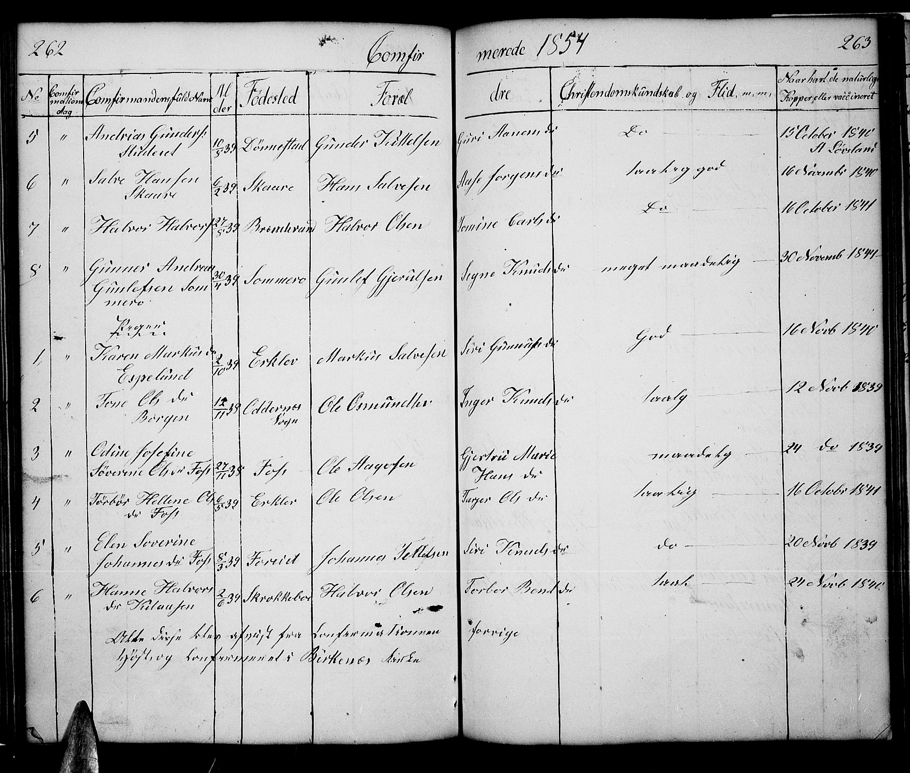 Tveit sokneprestkontor, AV/SAK-1111-0043/F/Fb/L0002: Parish register (copy) no. B 2, 1835-1854, p. 262-263