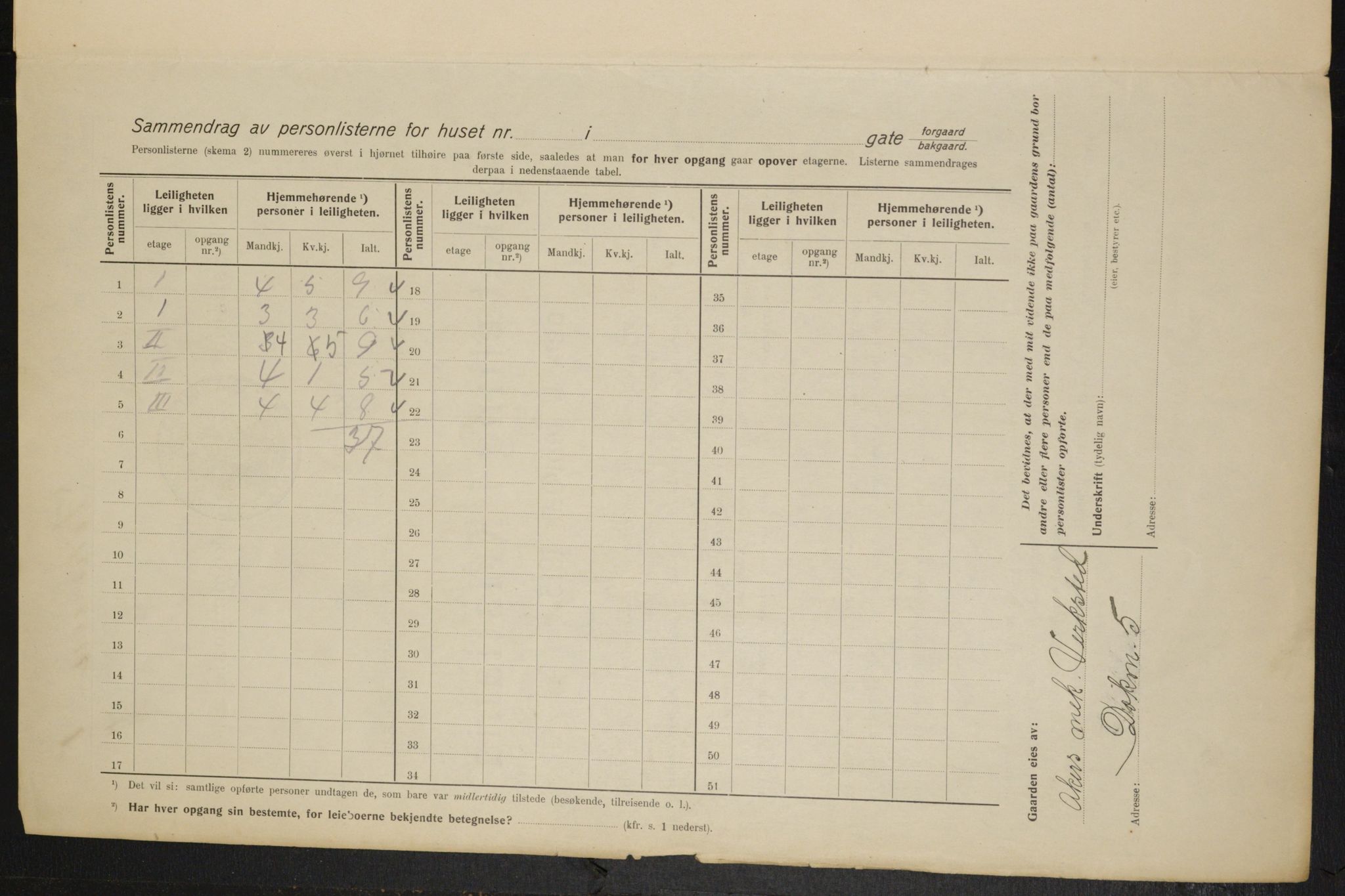 OBA, Municipal Census 1915 for Kristiania, 1915, p. 15813