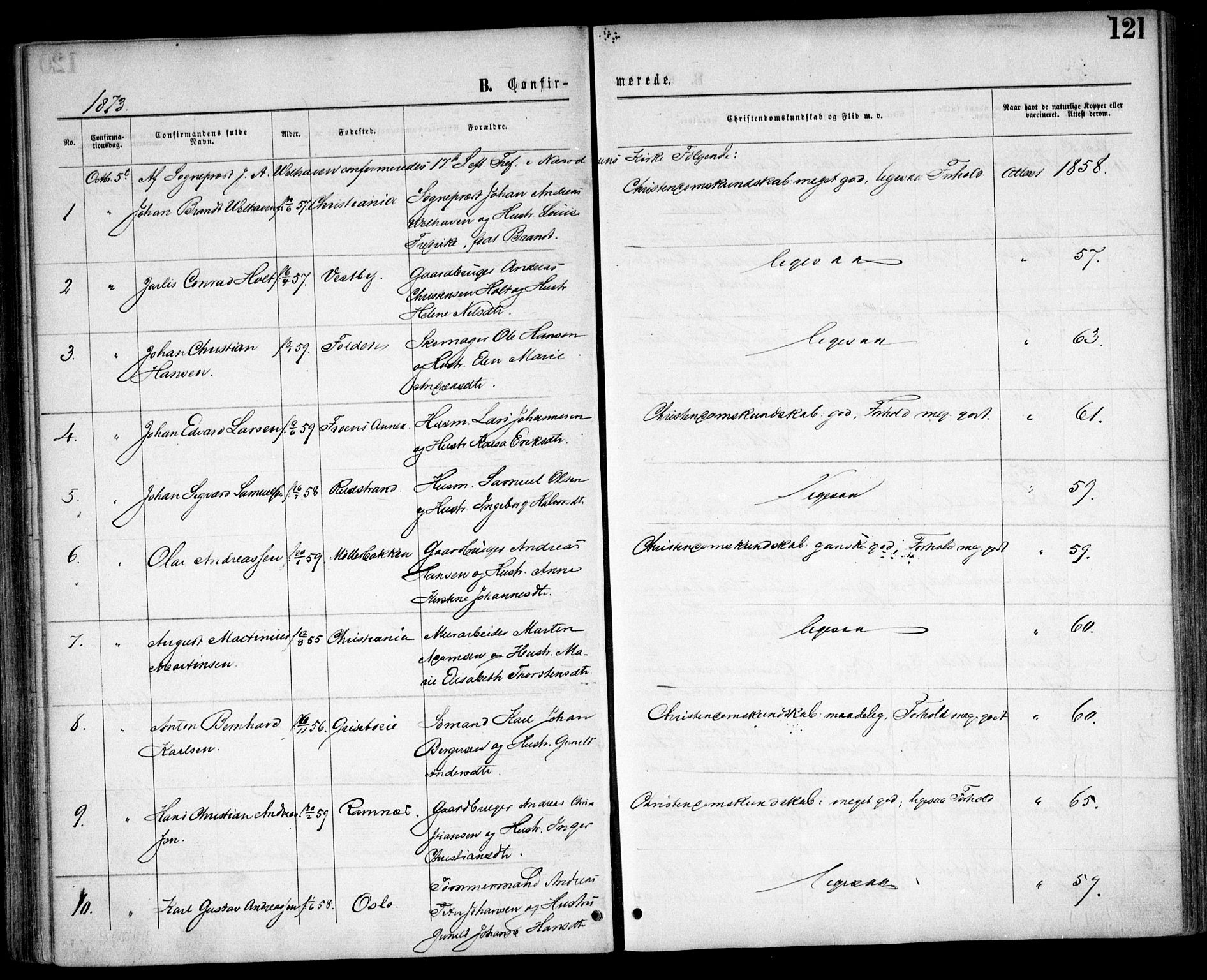 Nesodden prestekontor Kirkebøker, AV/SAO-A-10013/F/Fa/L0008: Parish register (official) no. I 8, 1869-1879, p. 121