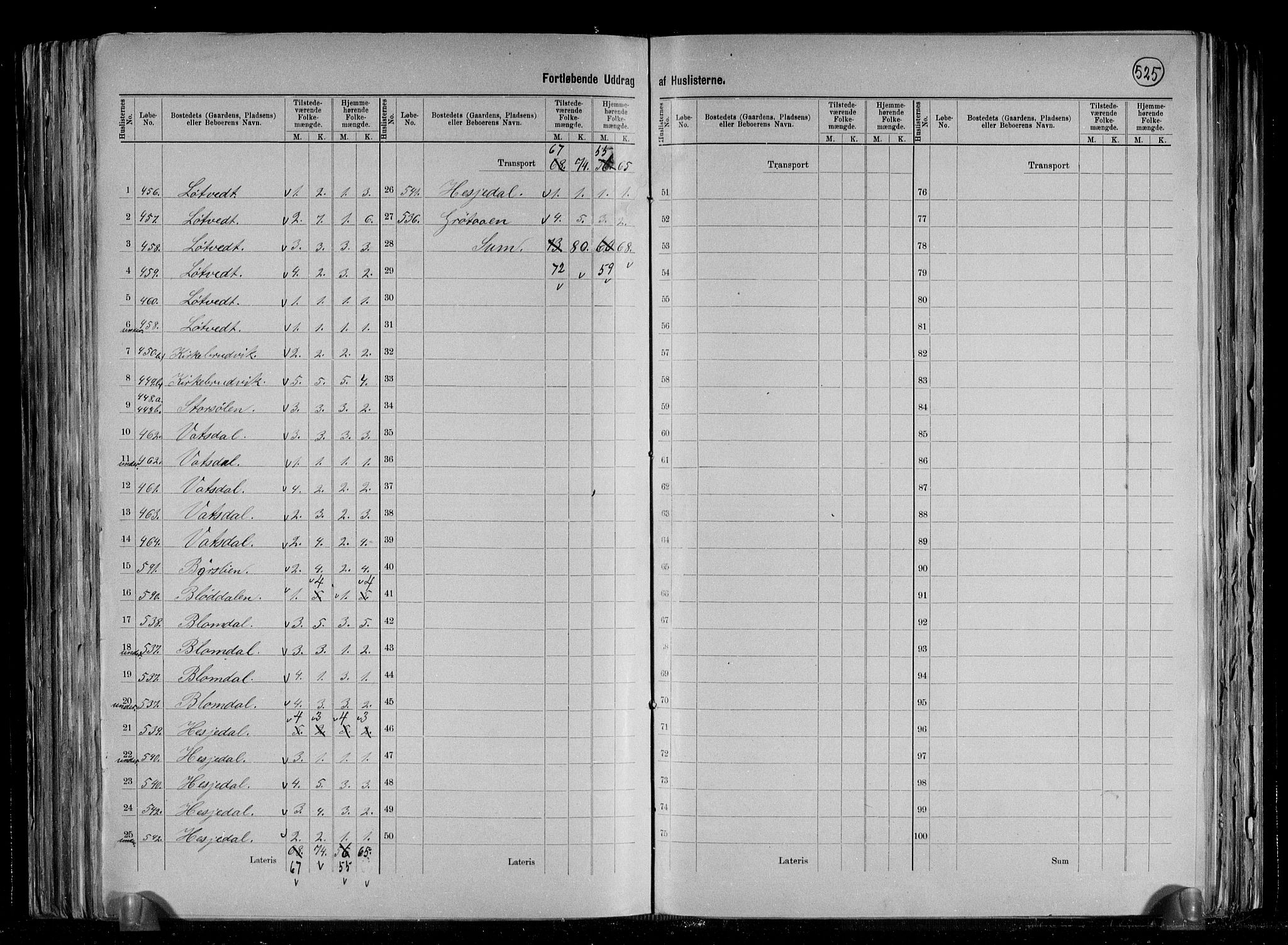 RA, 1891 census for 1251 Bruvik, 1891, p. 10