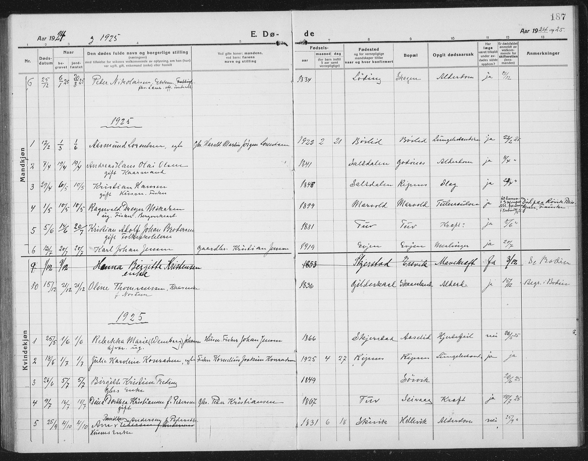 Ministerialprotokoller, klokkerbøker og fødselsregistre - Nordland, SAT/A-1459/804/L0089: Parish register (copy) no. 804C02, 1918-1935, p. 187