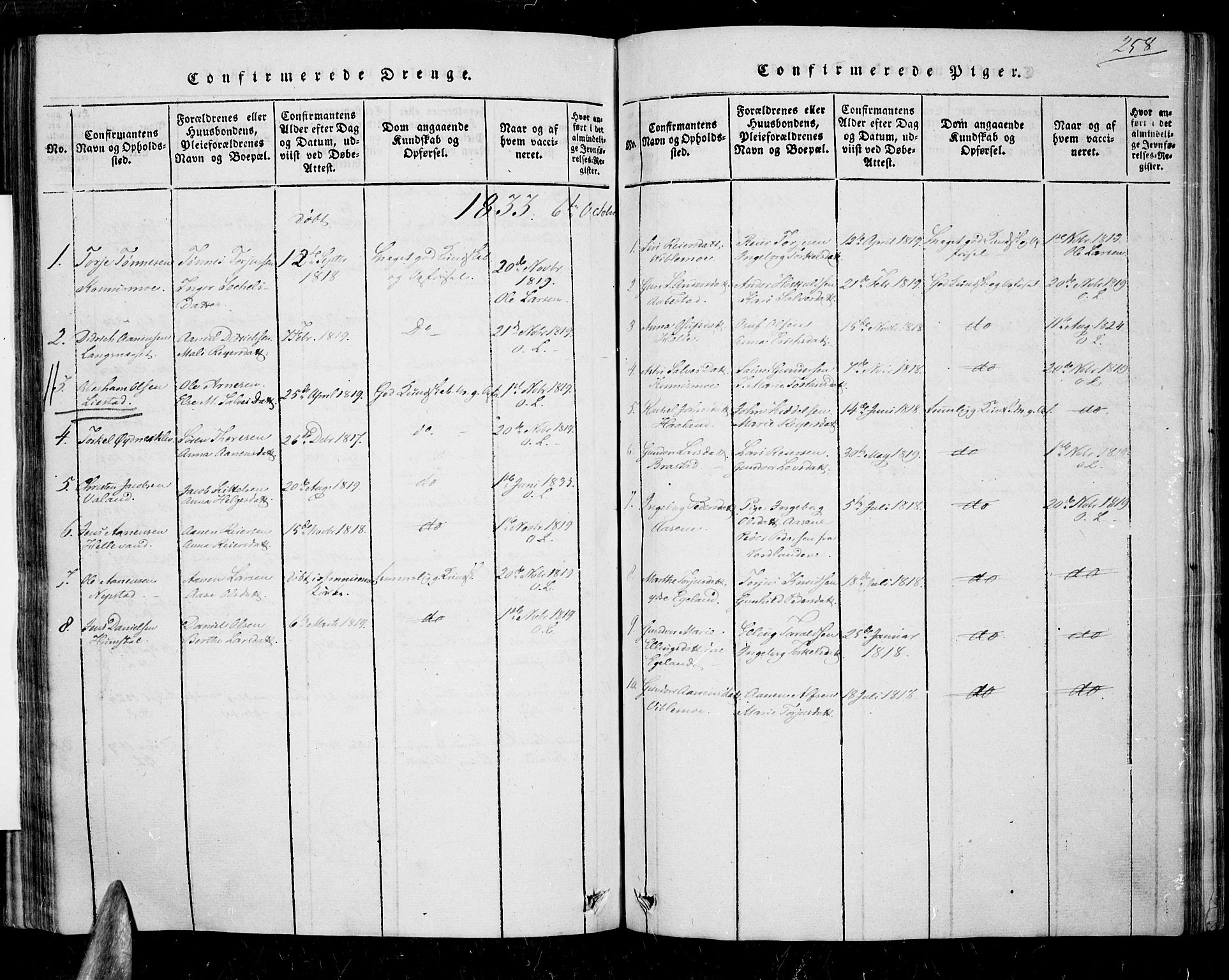 Nord-Audnedal sokneprestkontor, AV/SAK-1111-0032/F/Fa/Faa/L0001: Parish register (official) no. A 1, 1815-1856, p. 258