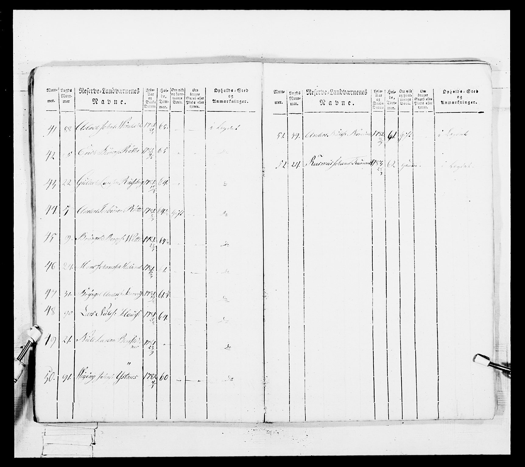 Generalitets- og kommissariatskollegiet, Det kongelige norske kommissariatskollegium, AV/RA-EA-5420/E/Eh/L0100: Bergenhusiske skarpskytterbataljon, 1812, p. 328