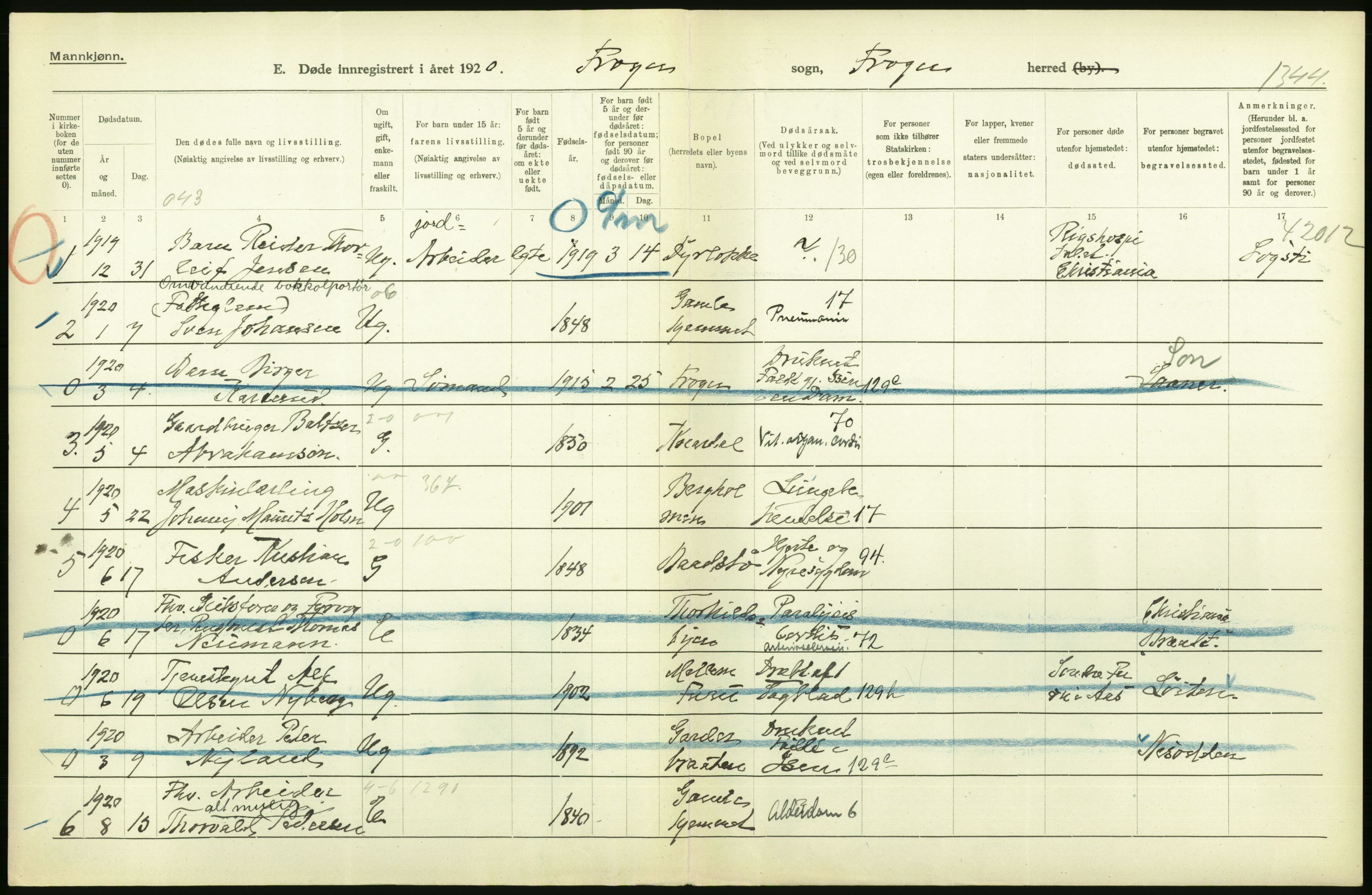 Statistisk sentralbyrå, Sosiodemografiske emner, Befolkning, AV/RA-S-2228/D/Df/Dfb/Dfbj/L0007: Akershus fylke: Døde. Bygder og byer., 1920, p. 26