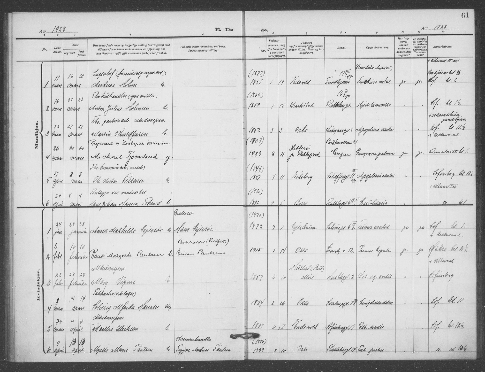 Matteus prestekontor Kirkebøker, SAO/A-10870/F/Fa/L0004: Parish register (official) no. 4, 1917-1938, p. 61