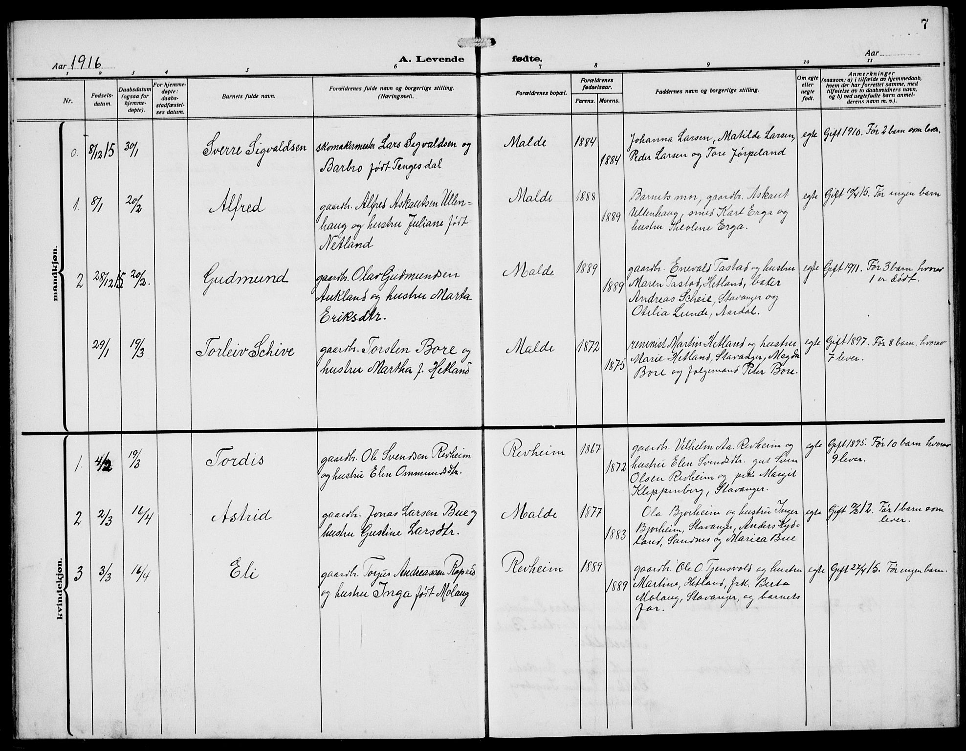 Håland sokneprestkontor, AV/SAST-A-101802/002/A/L0001: Parish register (copy) no. B 6, 1914-1940, p. 7