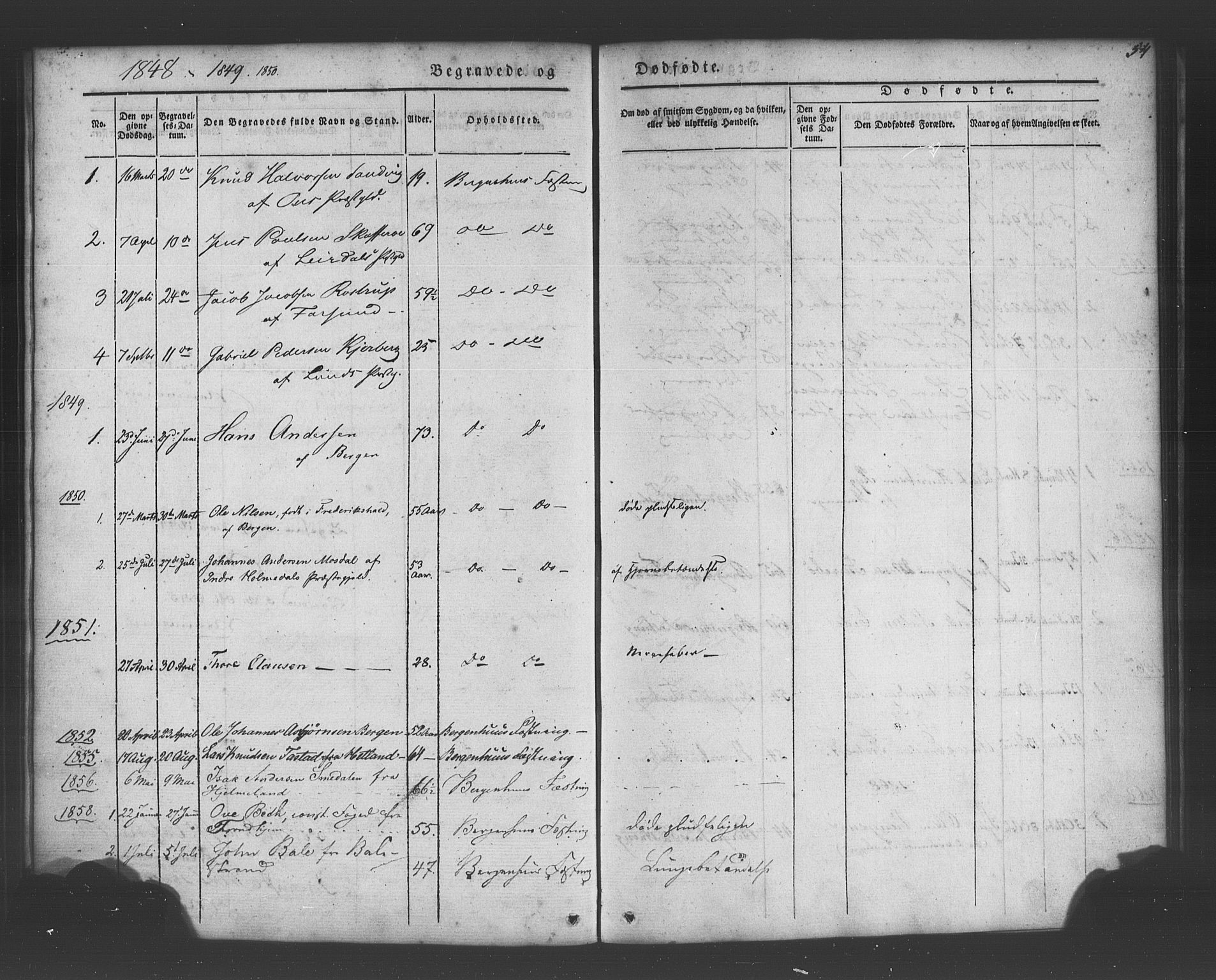Bergens straffeanstalt, SAB/A-100323: Parish register (official) no. A 1, 1841-1875, p. 54