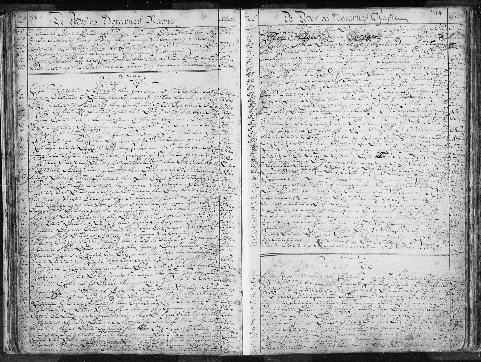 Hjelmeland sokneprestkontor, SAST/A-101843/01/IV/L0001: Parish register (official) no. A 1, 1760-1799, p. 128-129