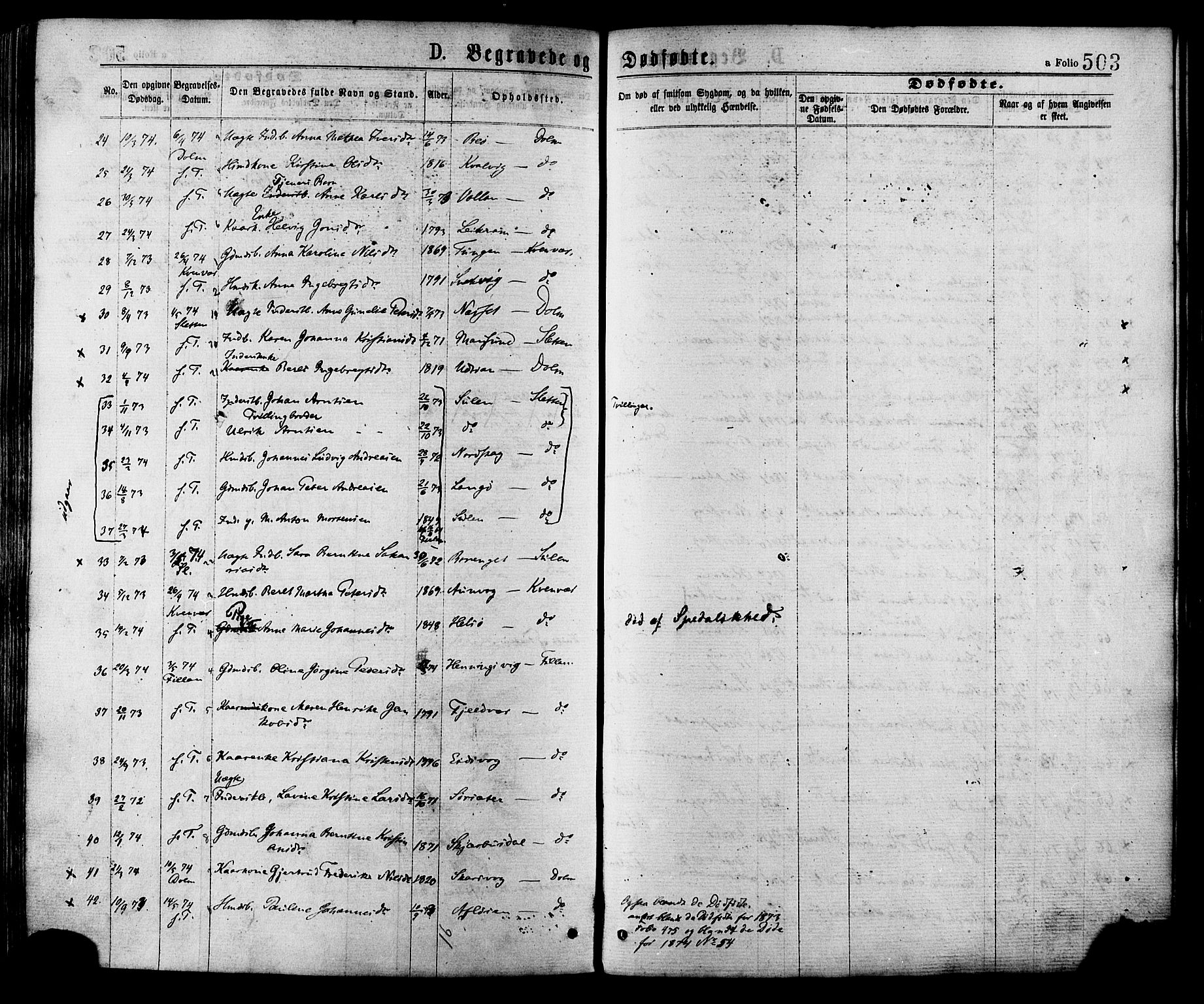 Ministerialprotokoller, klokkerbøker og fødselsregistre - Sør-Trøndelag, SAT/A-1456/634/L0532: Parish register (official) no. 634A08, 1871-1881, p. 503