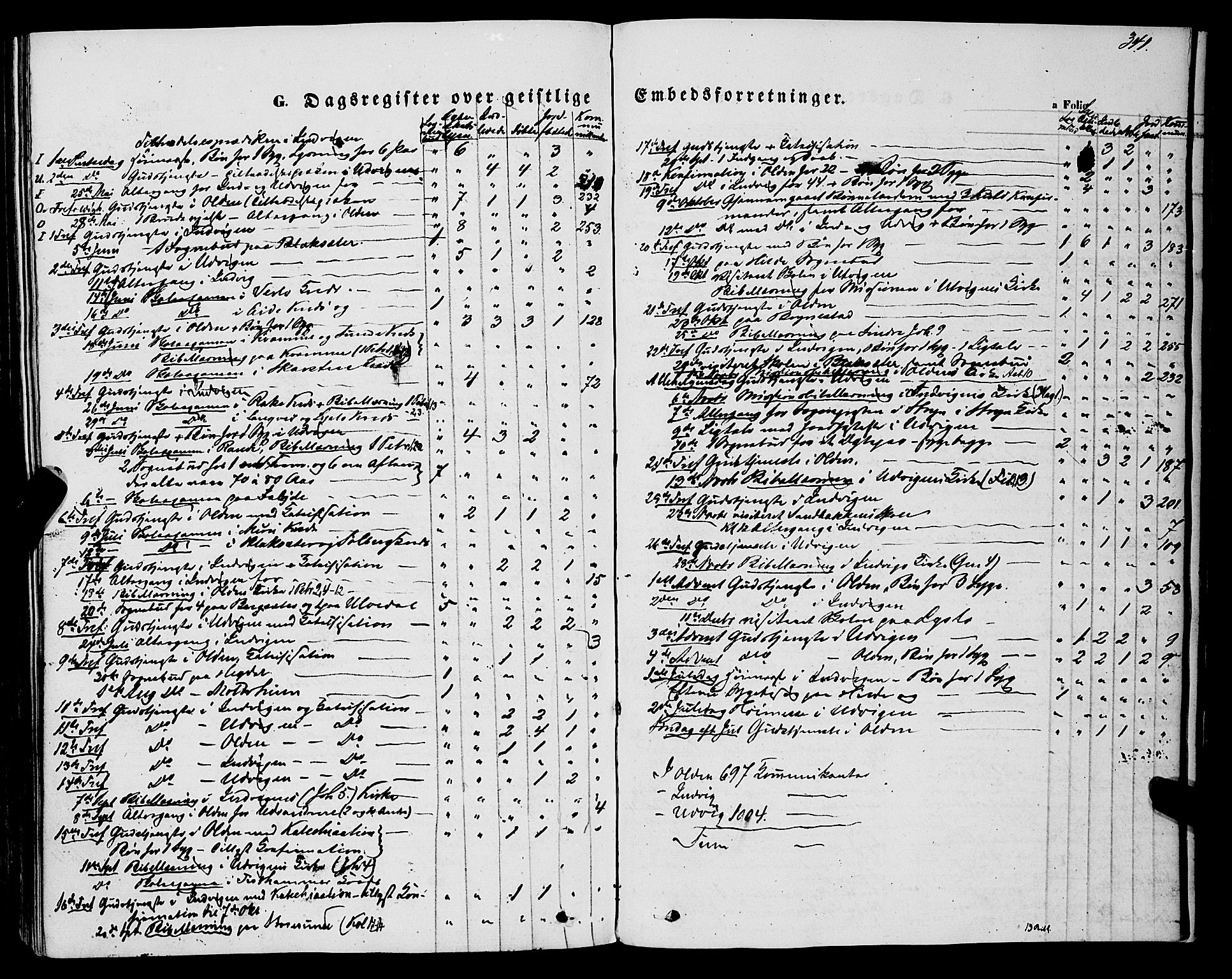 Innvik sokneprestembete, AV/SAB-A-80501: Parish register (official) no. A 6, 1865-1878, p. 341