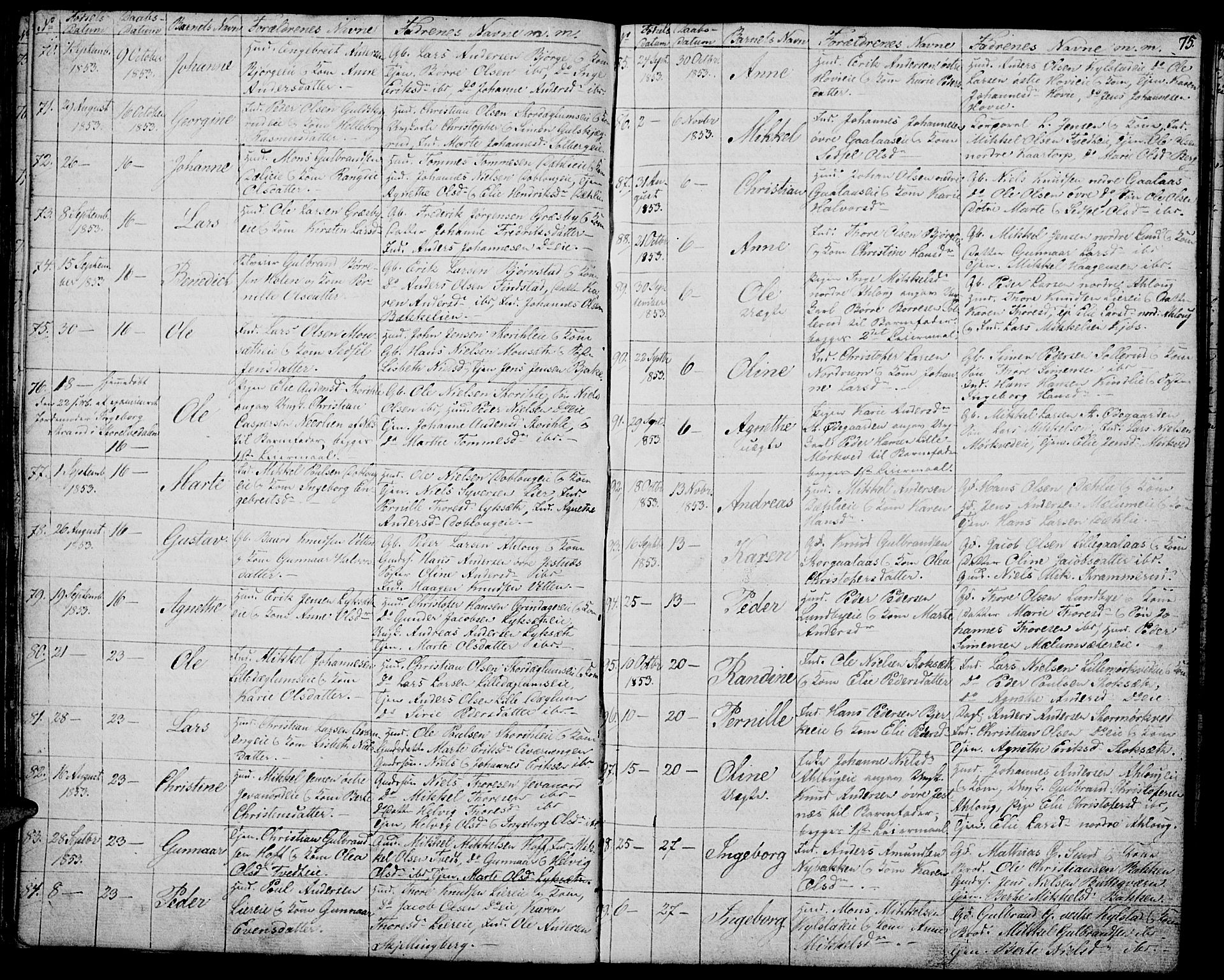 Vang prestekontor, Hedmark, AV/SAH-PREST-008/H/Ha/Hab/L0009: Parish register (copy) no. 9, 1836-1870, p. 75