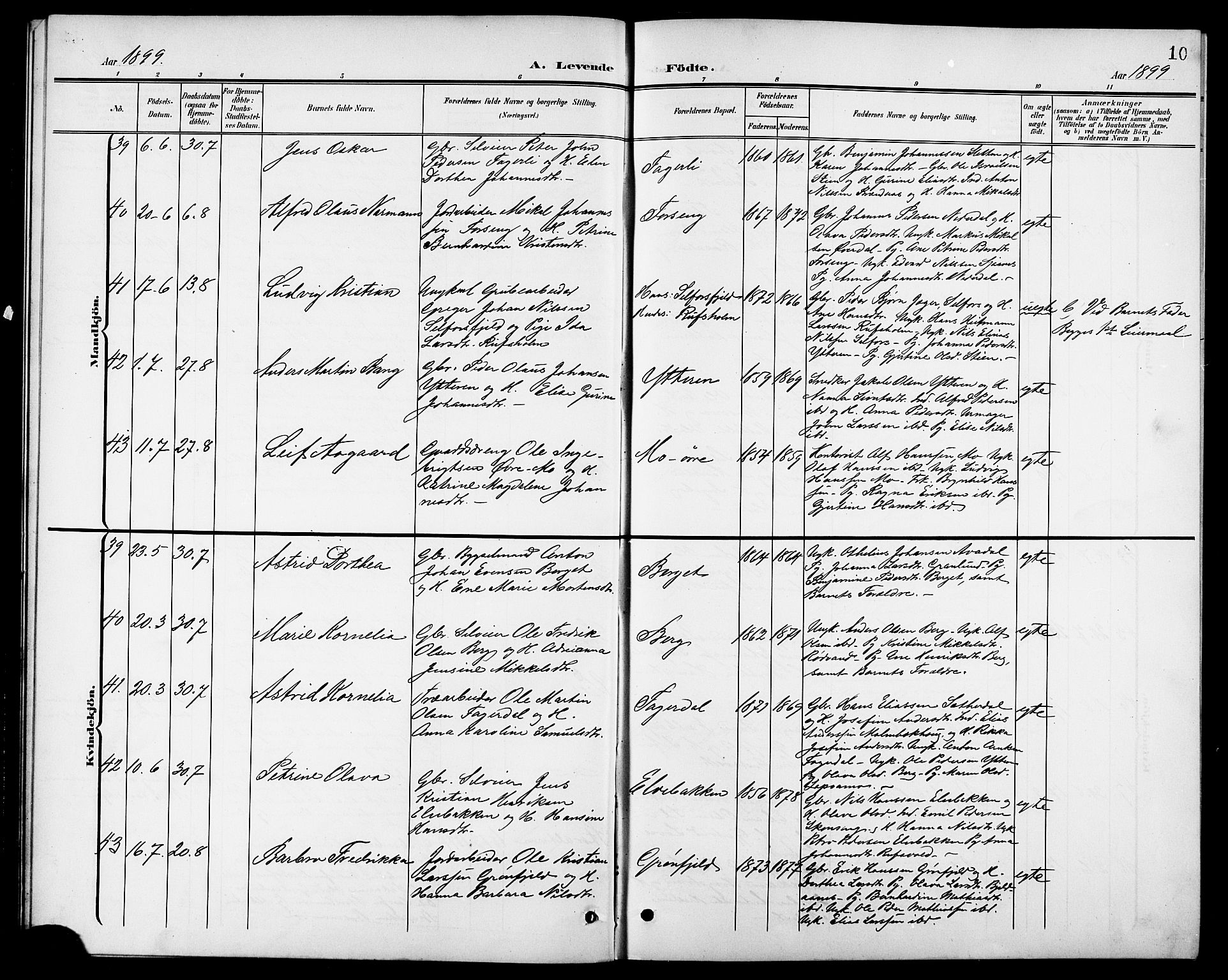 Ministerialprotokoller, klokkerbøker og fødselsregistre - Nordland, SAT/A-1459/827/L0422: Parish register (copy) no. 827C11, 1899-1912, p. 10